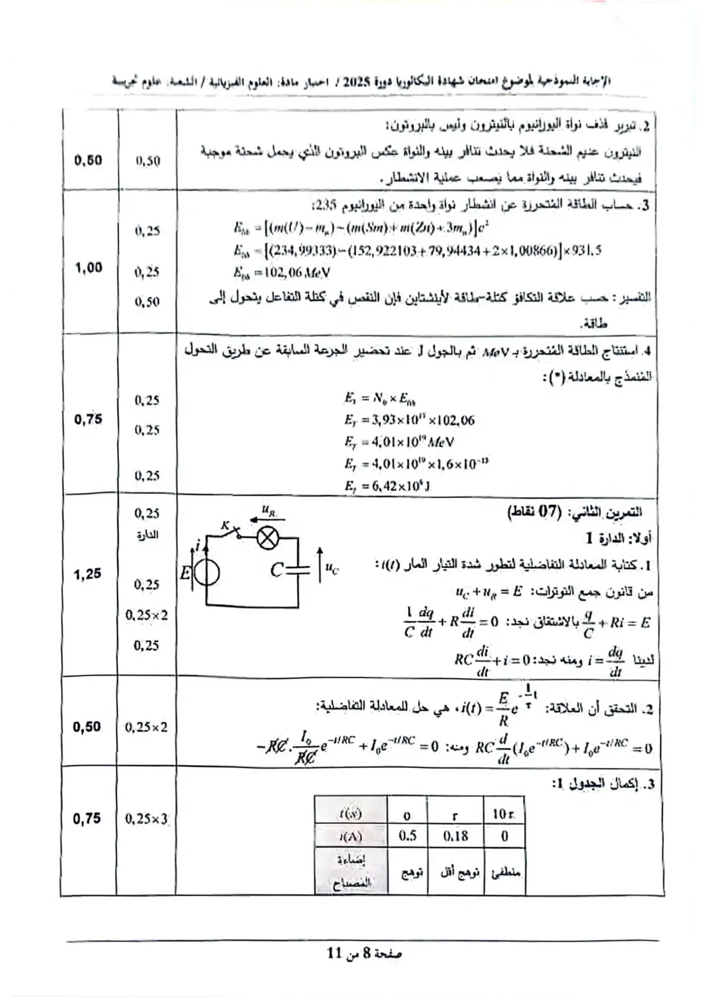 الصفحة 8 من 11
