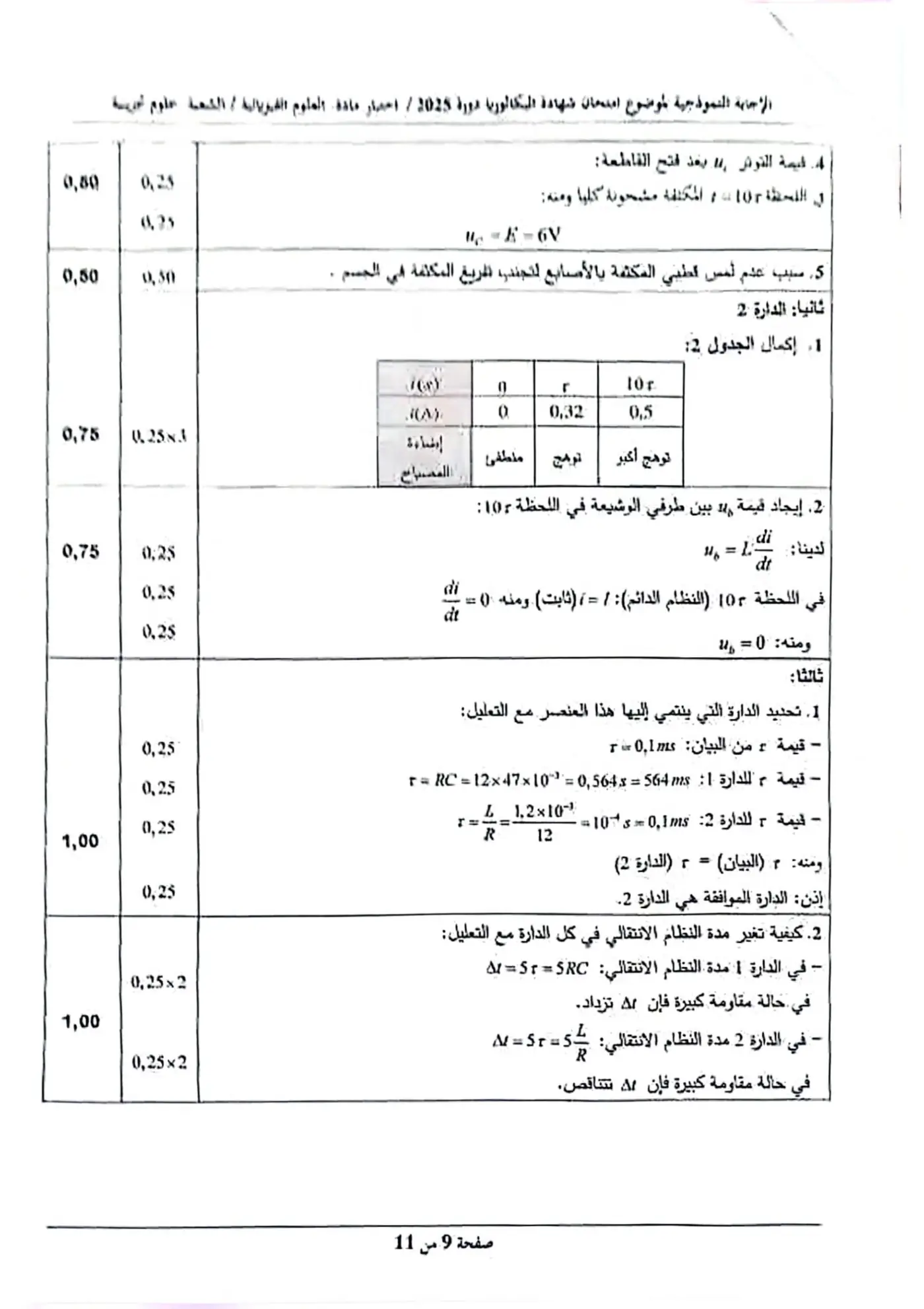 الصفحة 9 من 11