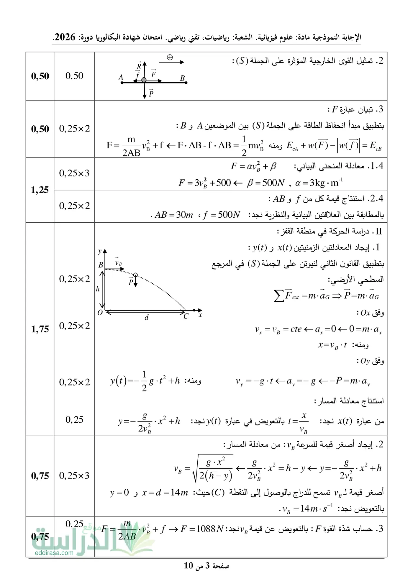 الصفحة 3 من 10