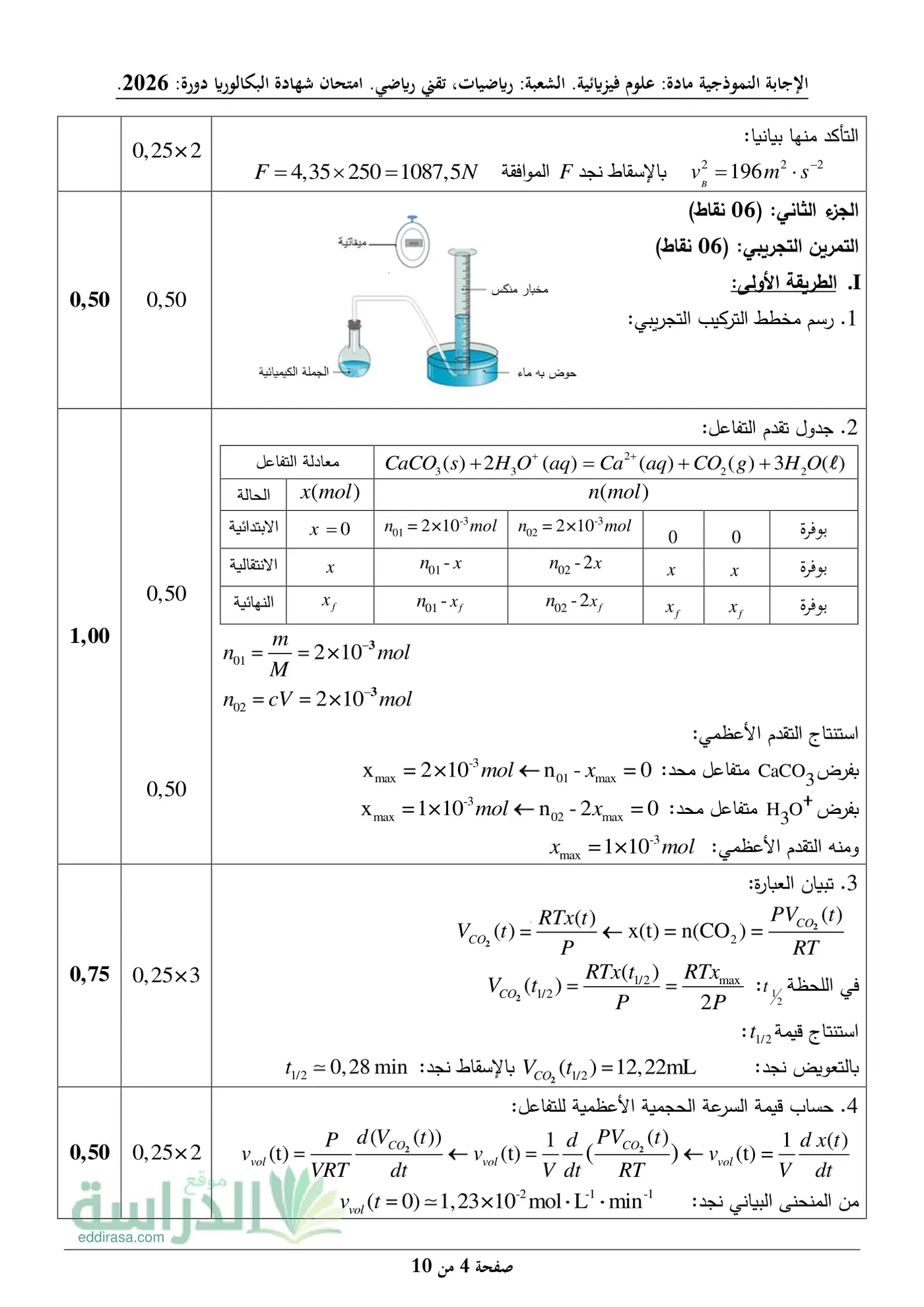 الصفحة 4 من 10