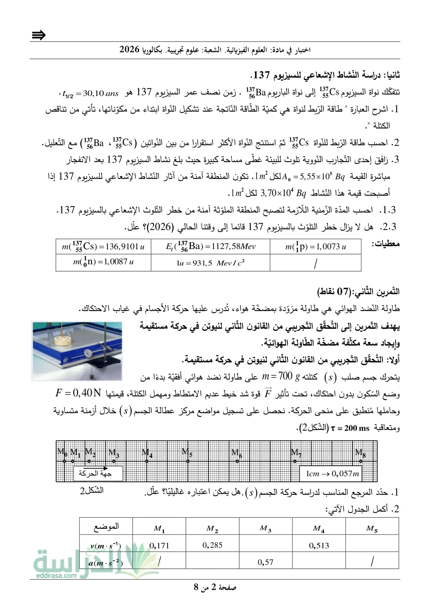 الصفحة 2 من 8
