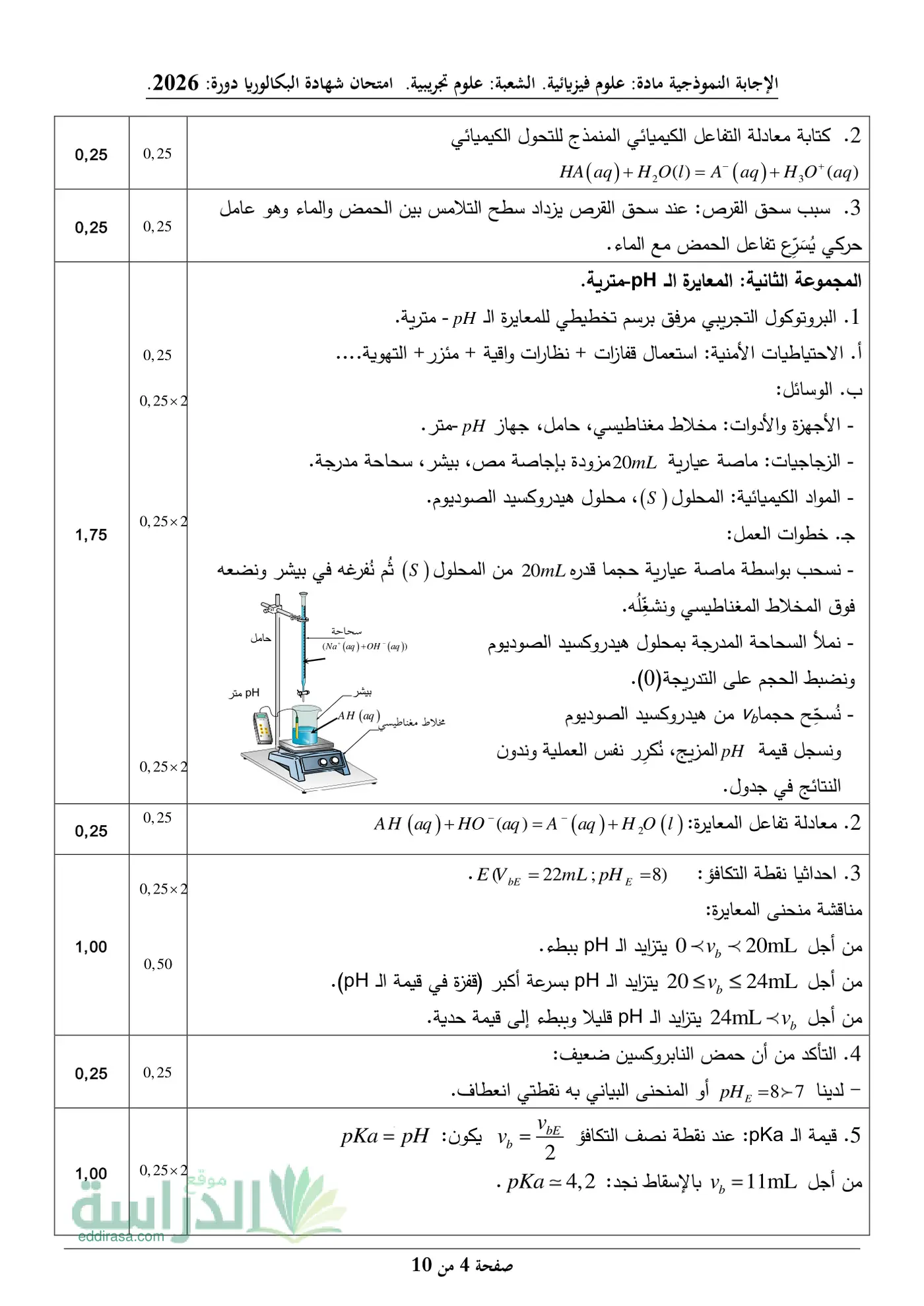 الصفحة 4 من 10