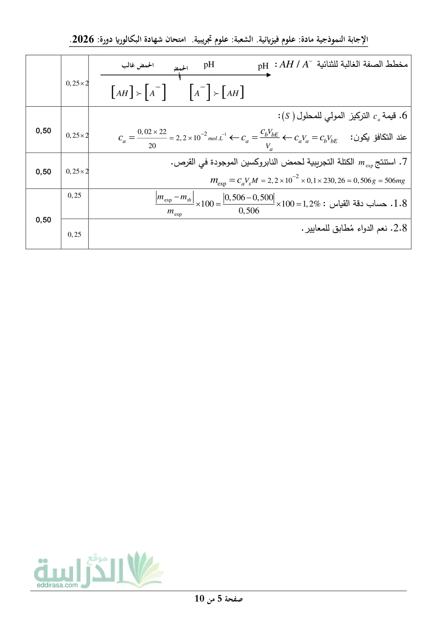 الصفحة 5 من 10