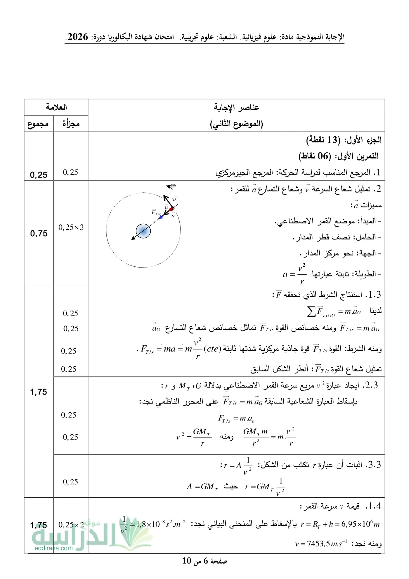 الصفحة 6 من 10