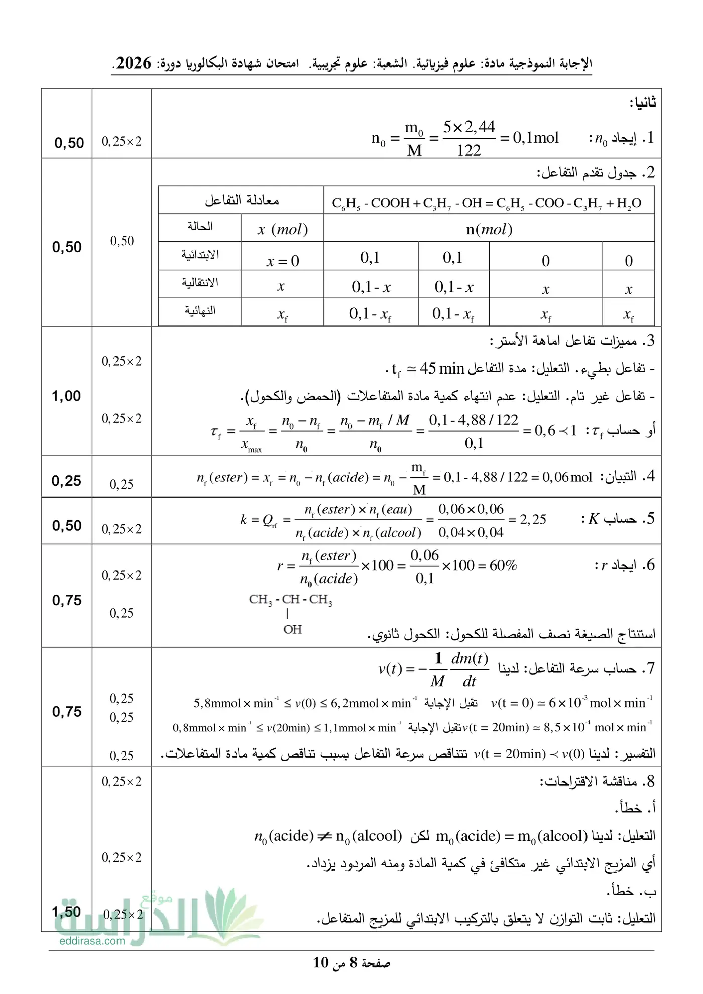 الصفحة 8 من 10