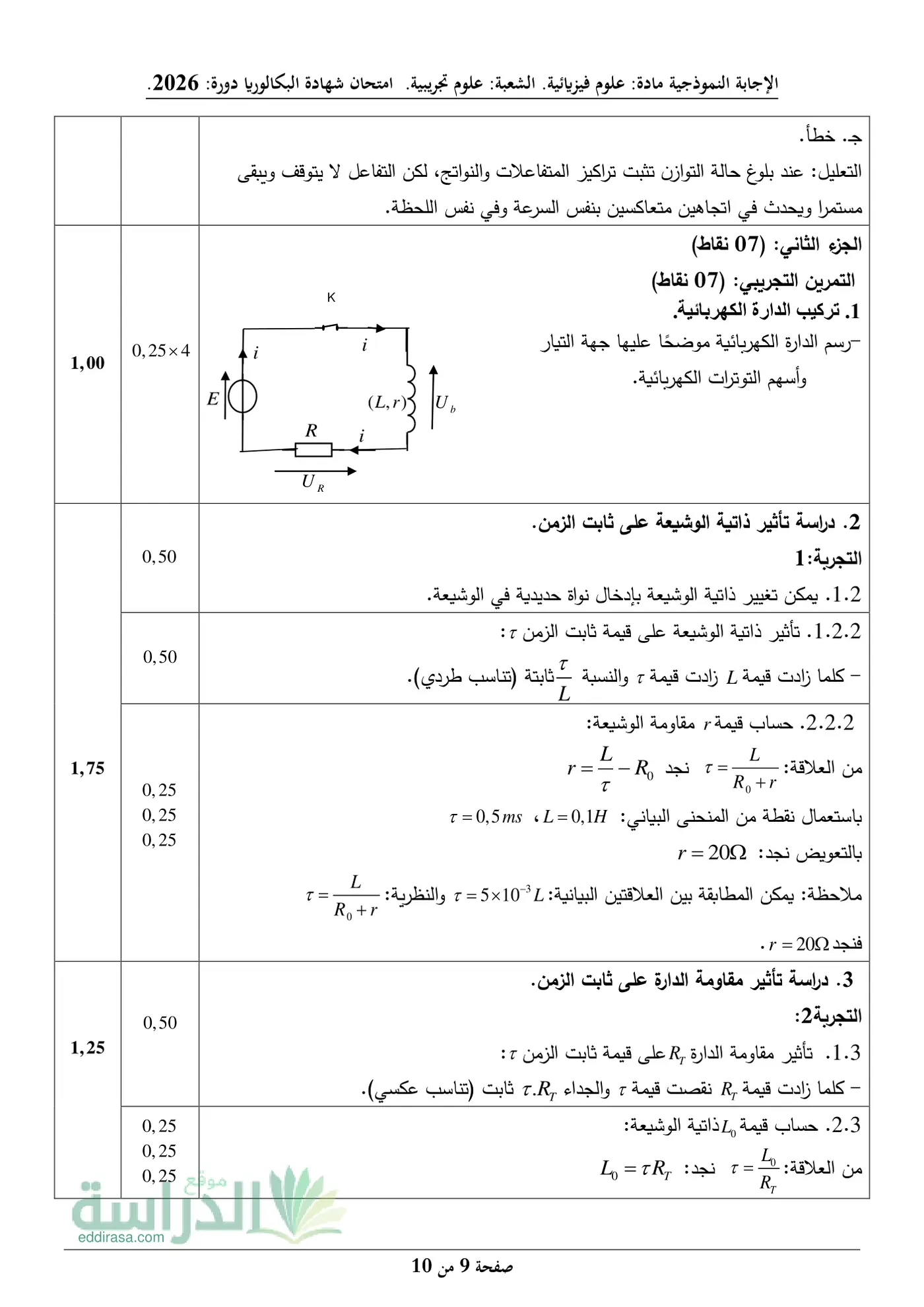 الصفحة 9 من 10