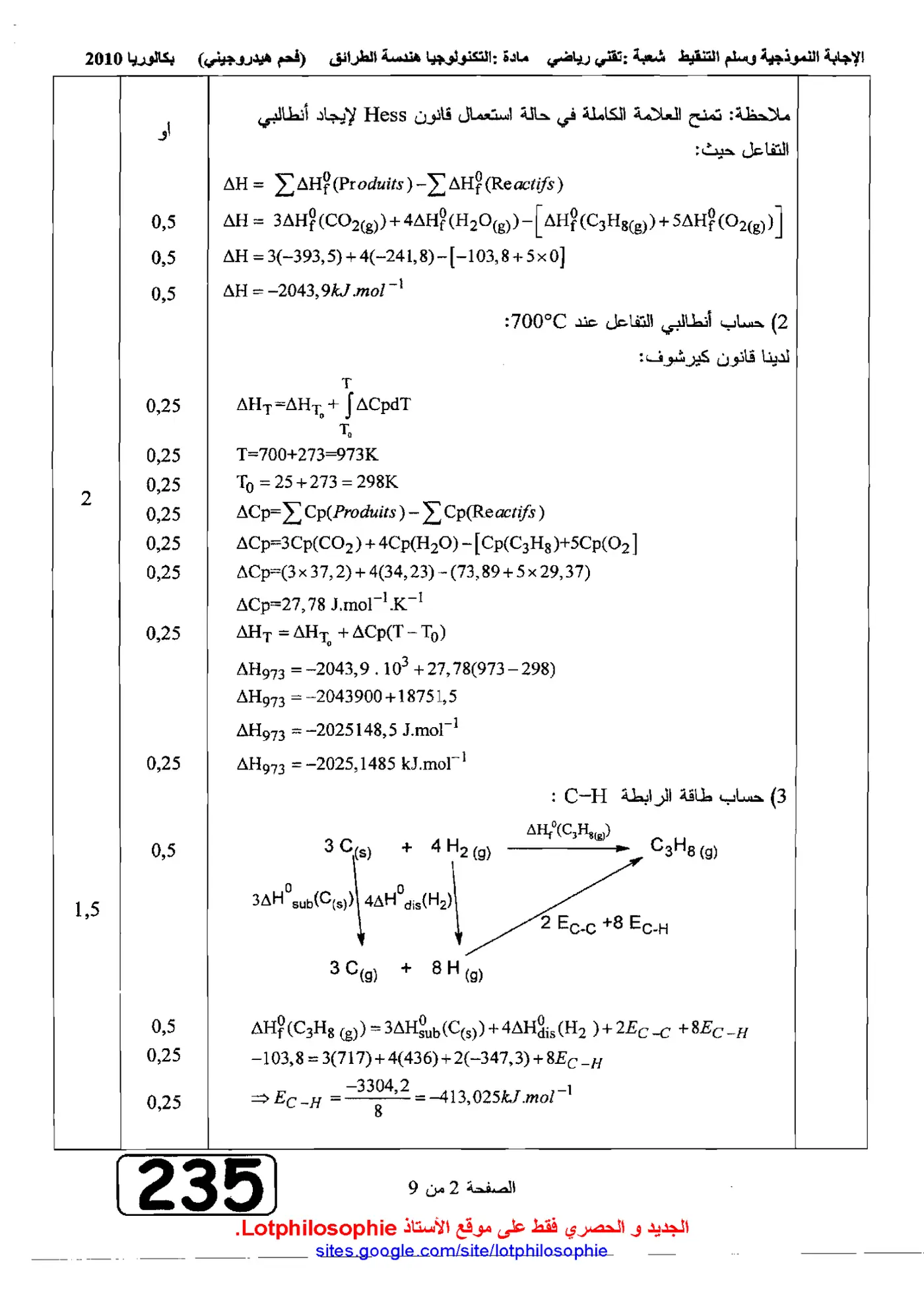 الصفحة 2 من 9