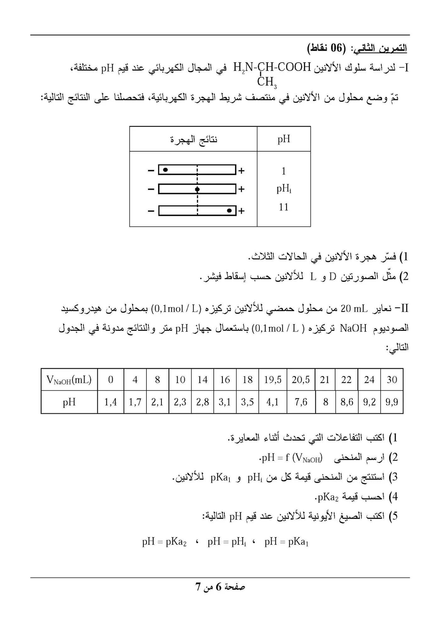 الصفحة 6 من 7