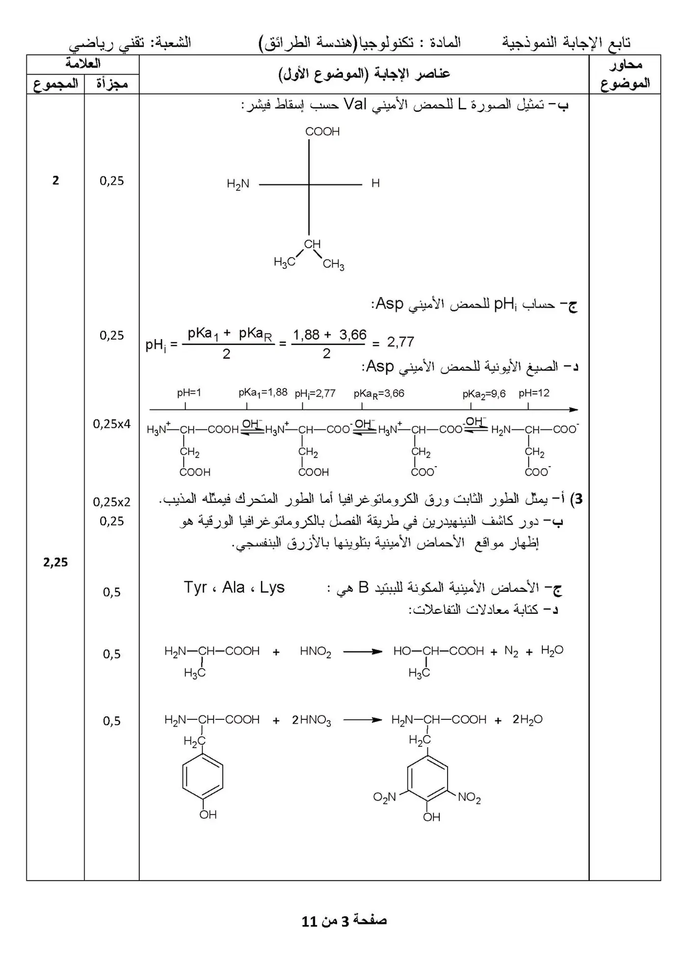 الصفحة 3 من 11