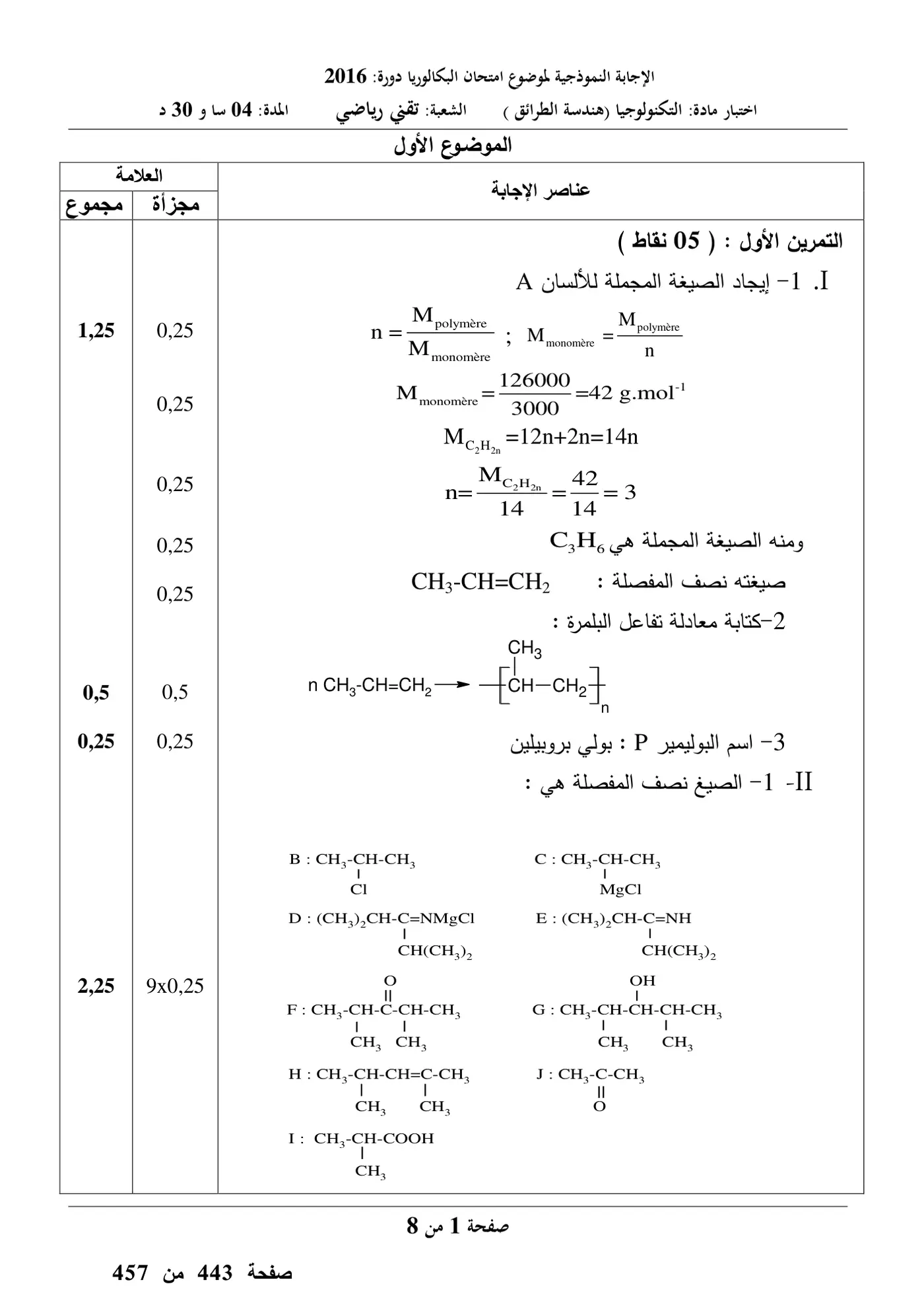 الصفحة 1 من 15
