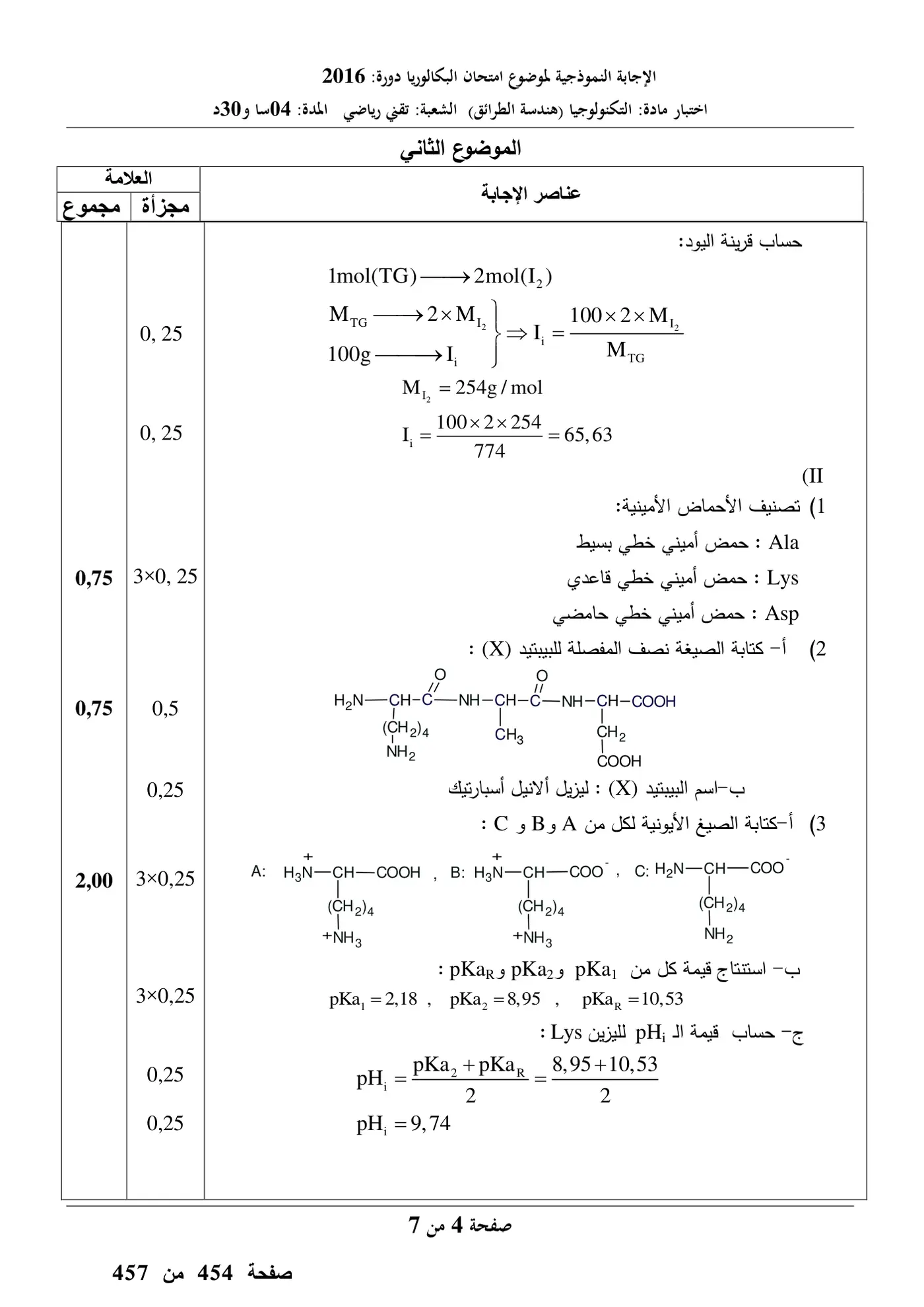 الصفحة 12 من 15