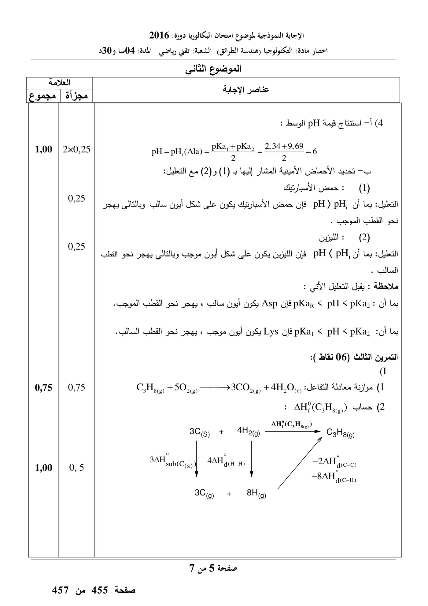 الصفحة 13 من 15