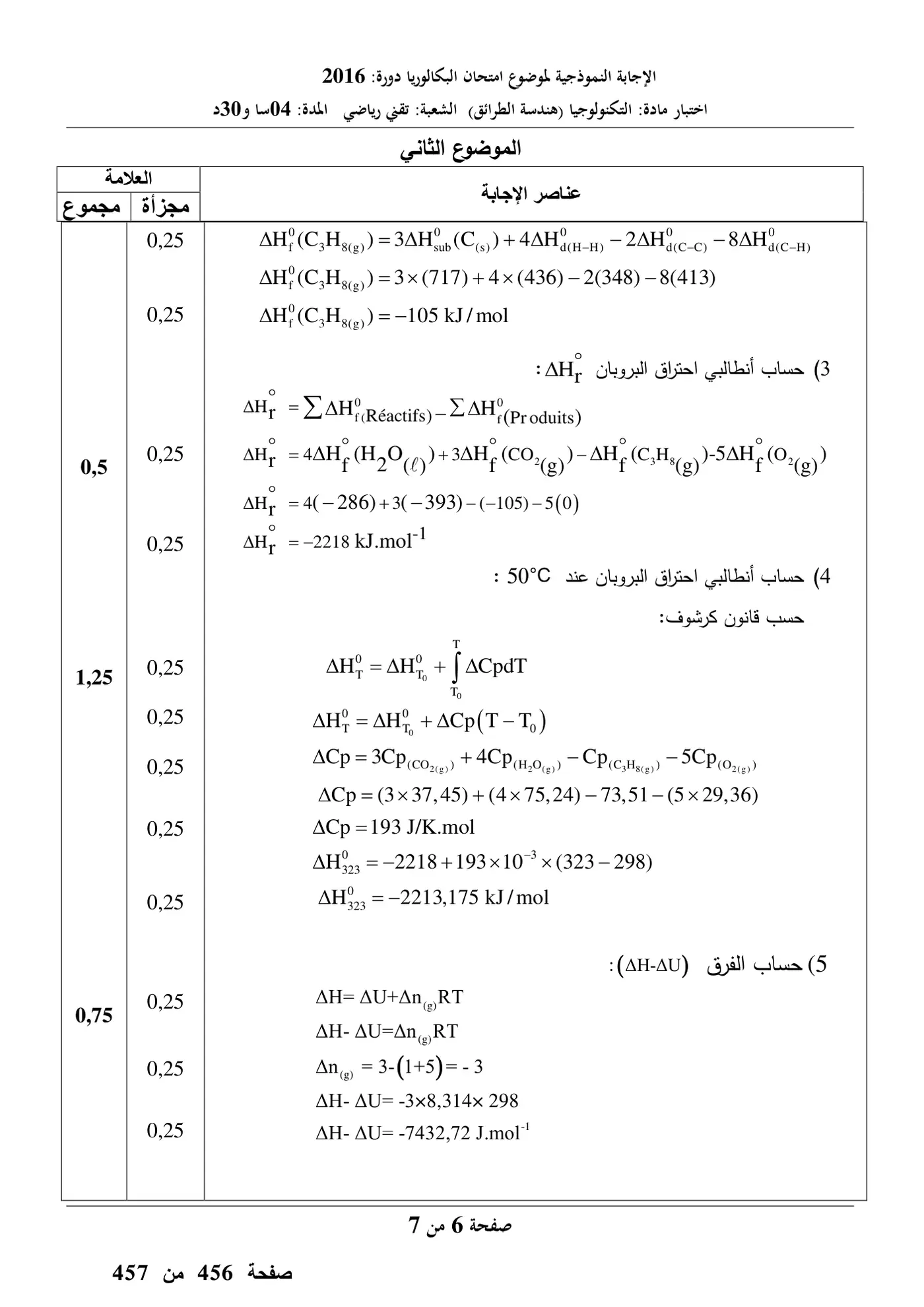 الصفحة 14 من 15