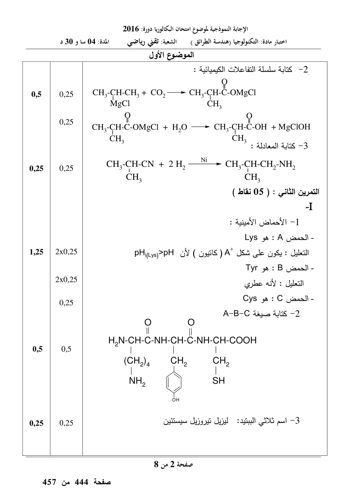 الصفحة 2 من 15