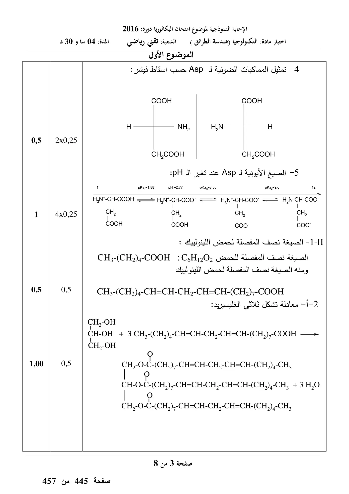 الصفحة 3 من 15
