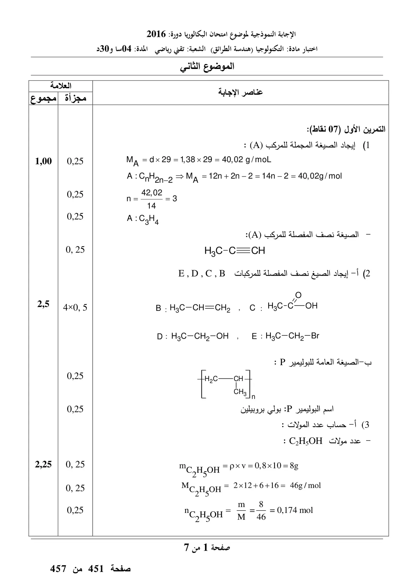 الصفحة 9 من 15
