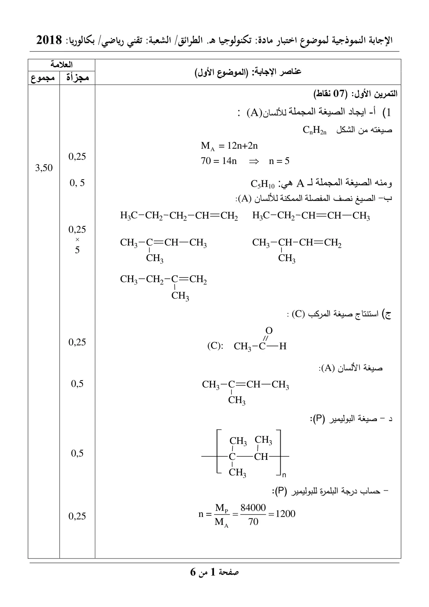 الصفحة 1 من 12
