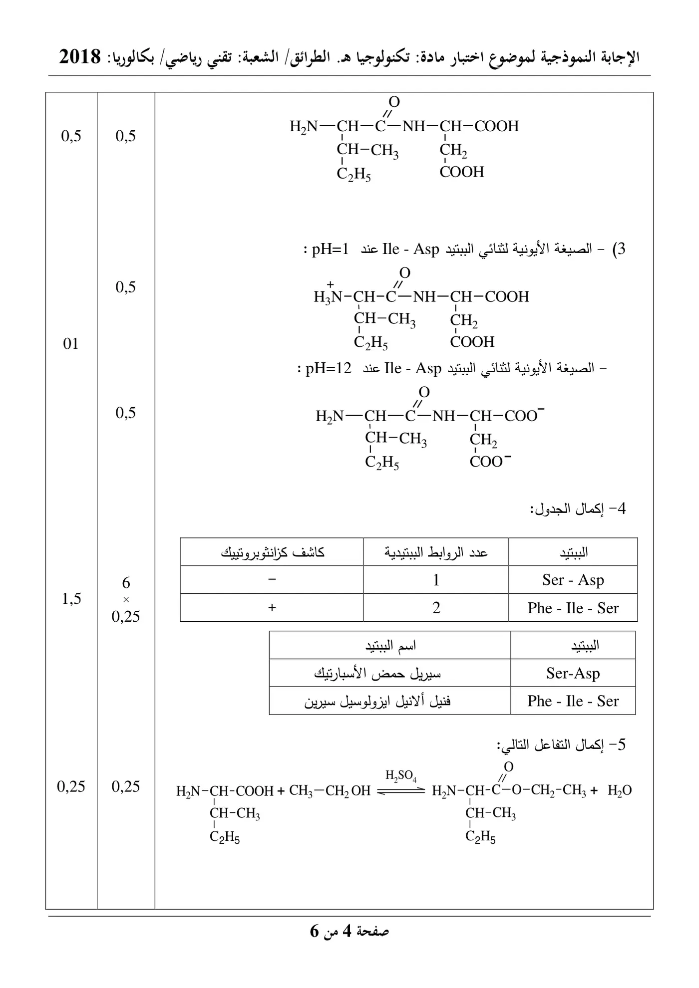 الصفحة 4 من 12