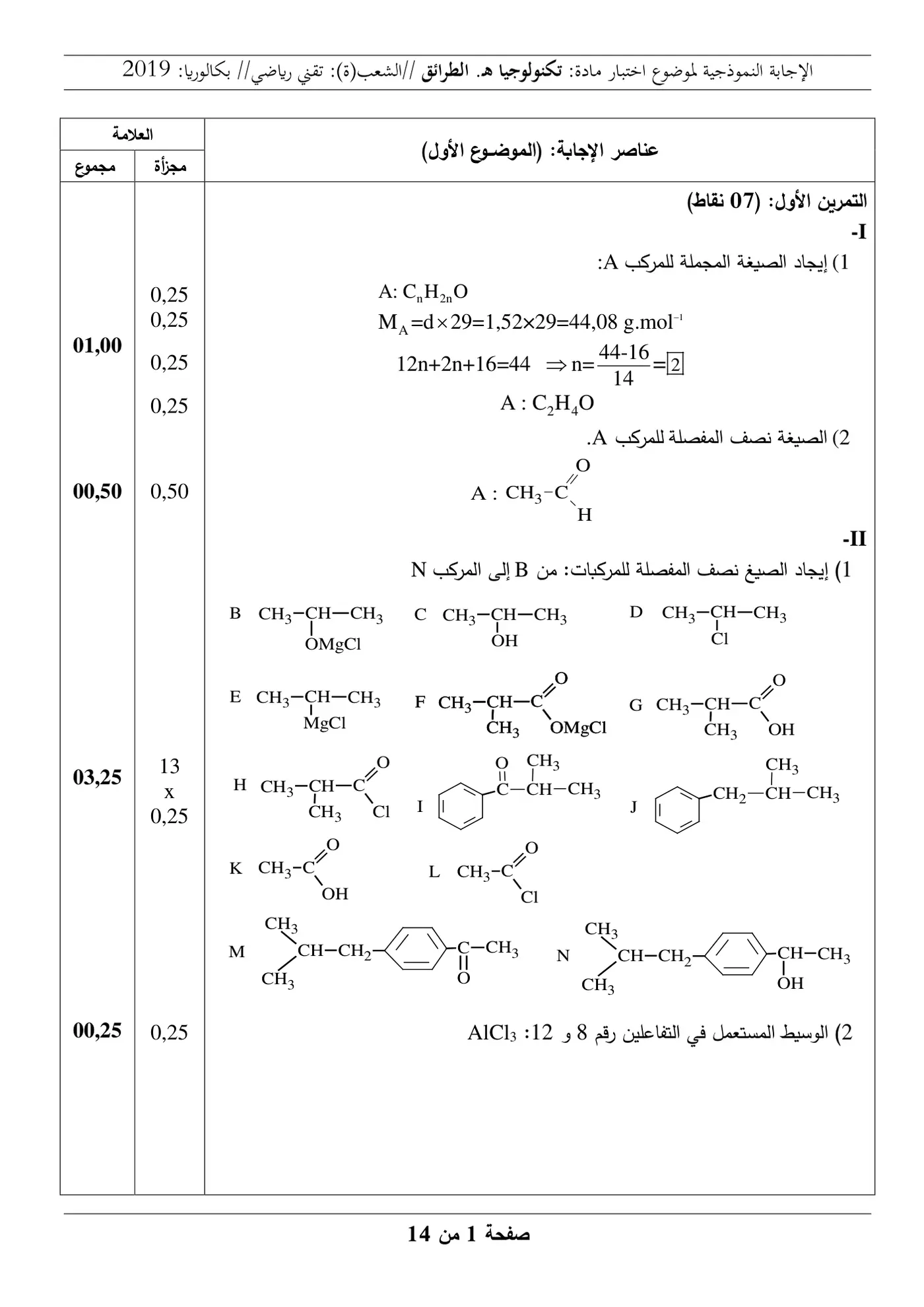 الصفحة 1 من 14