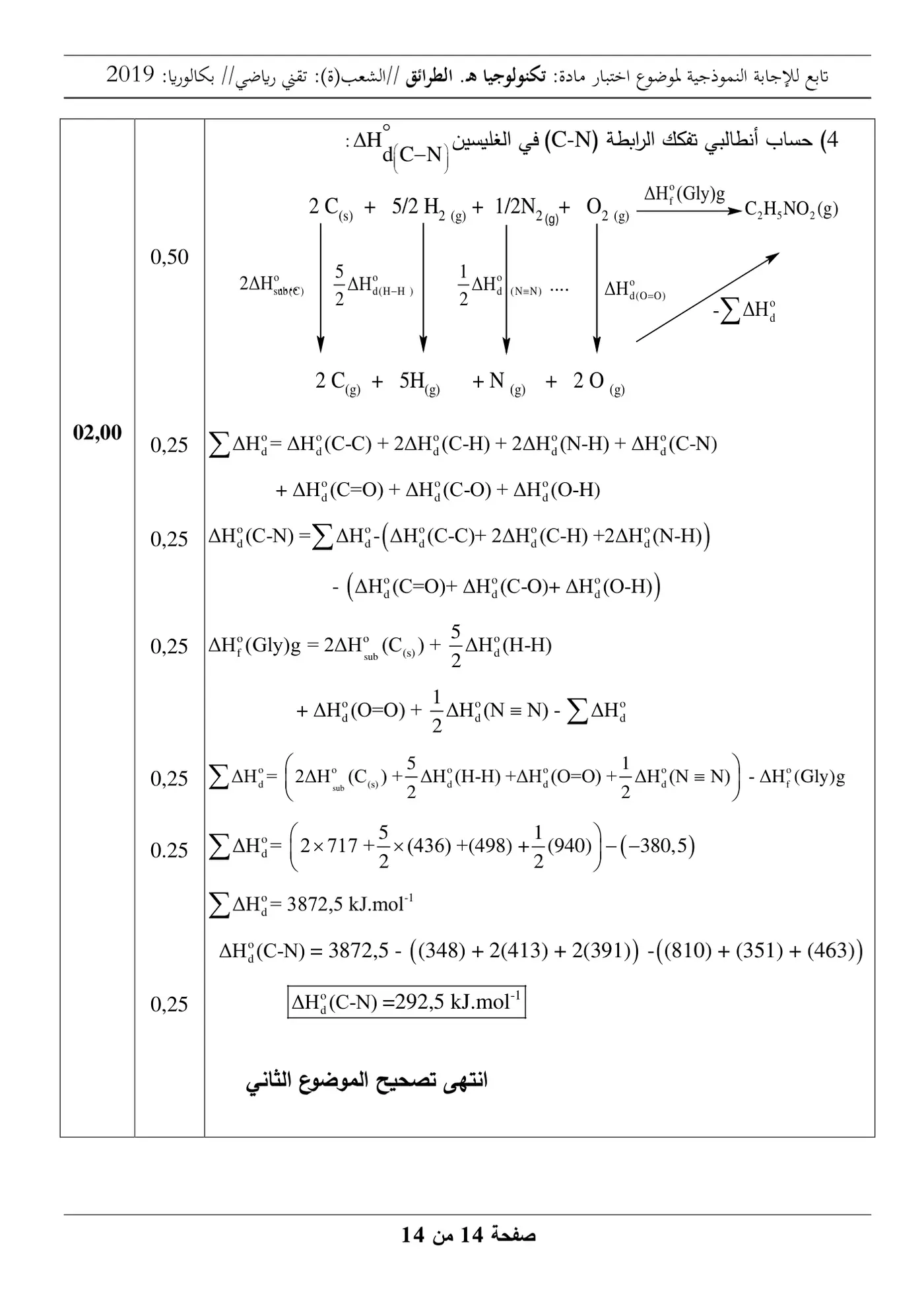 الصفحة 14 من 14