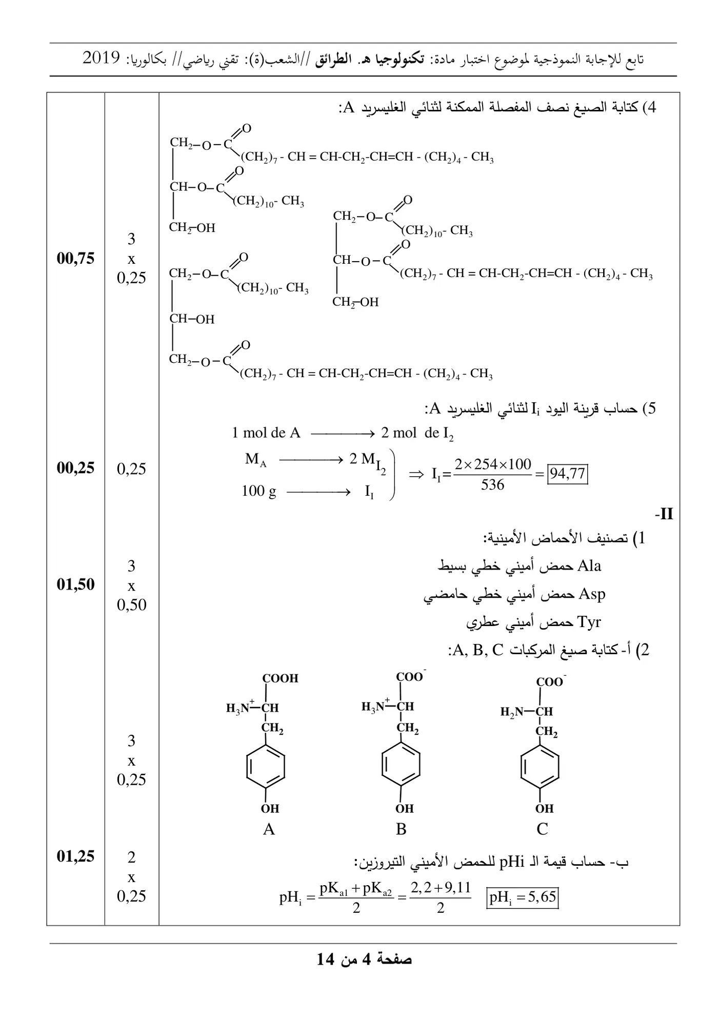 الصفحة 4 من 14