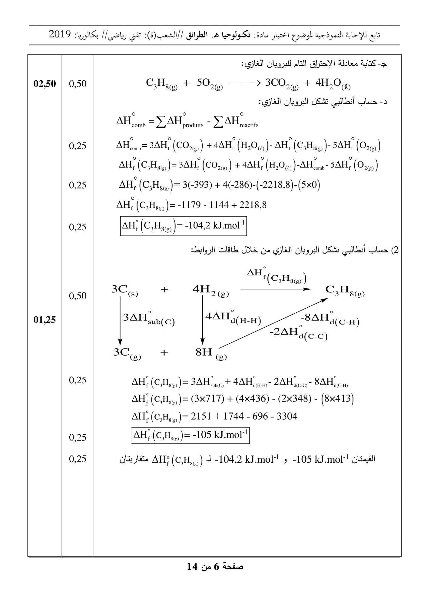 الصفحة 6 من 14