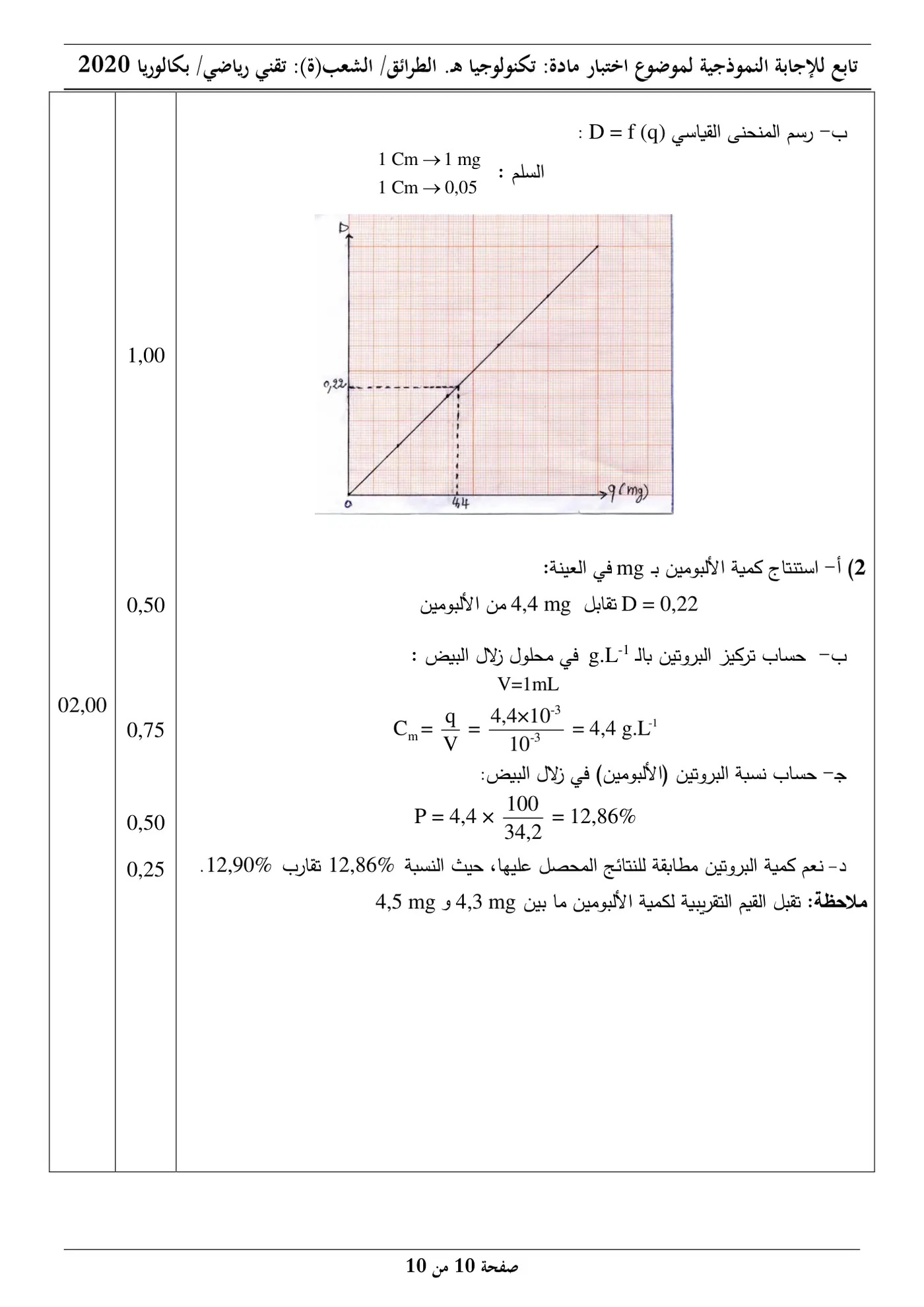 الصفحة 10 من 10
