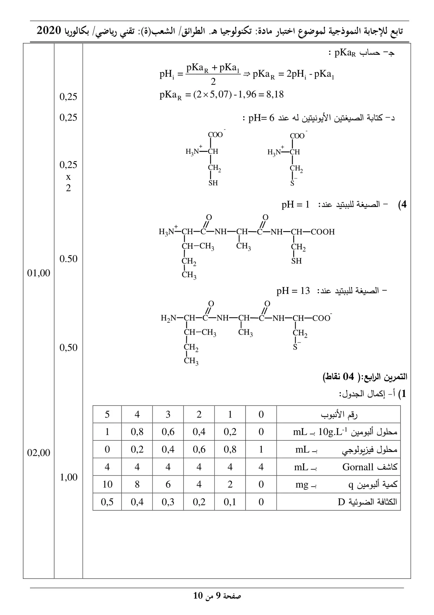 الصفحة 9 من 10