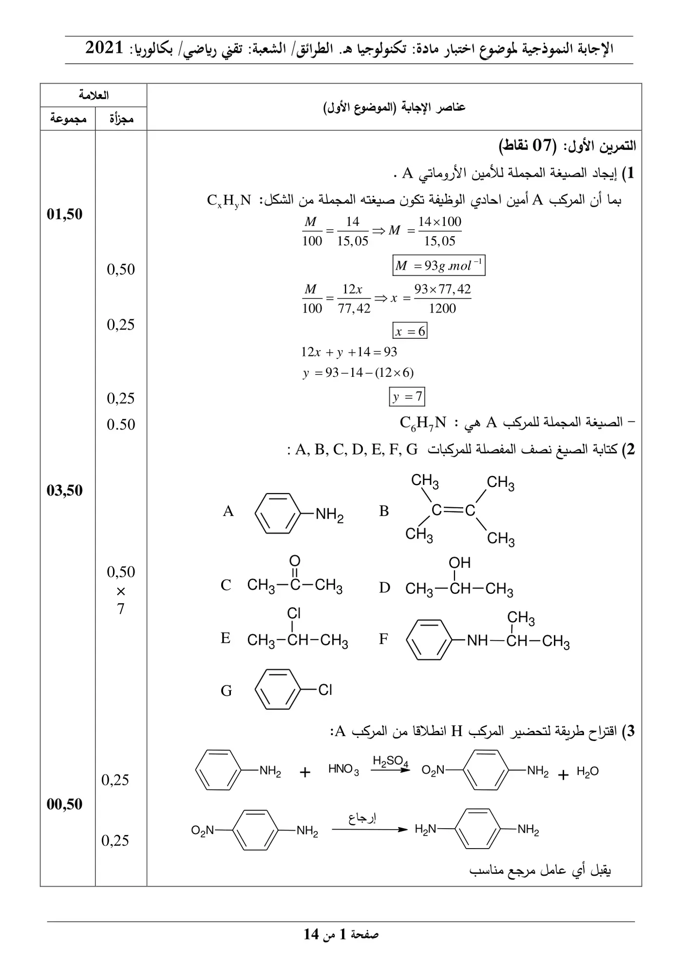 الصفحة 1 من 14