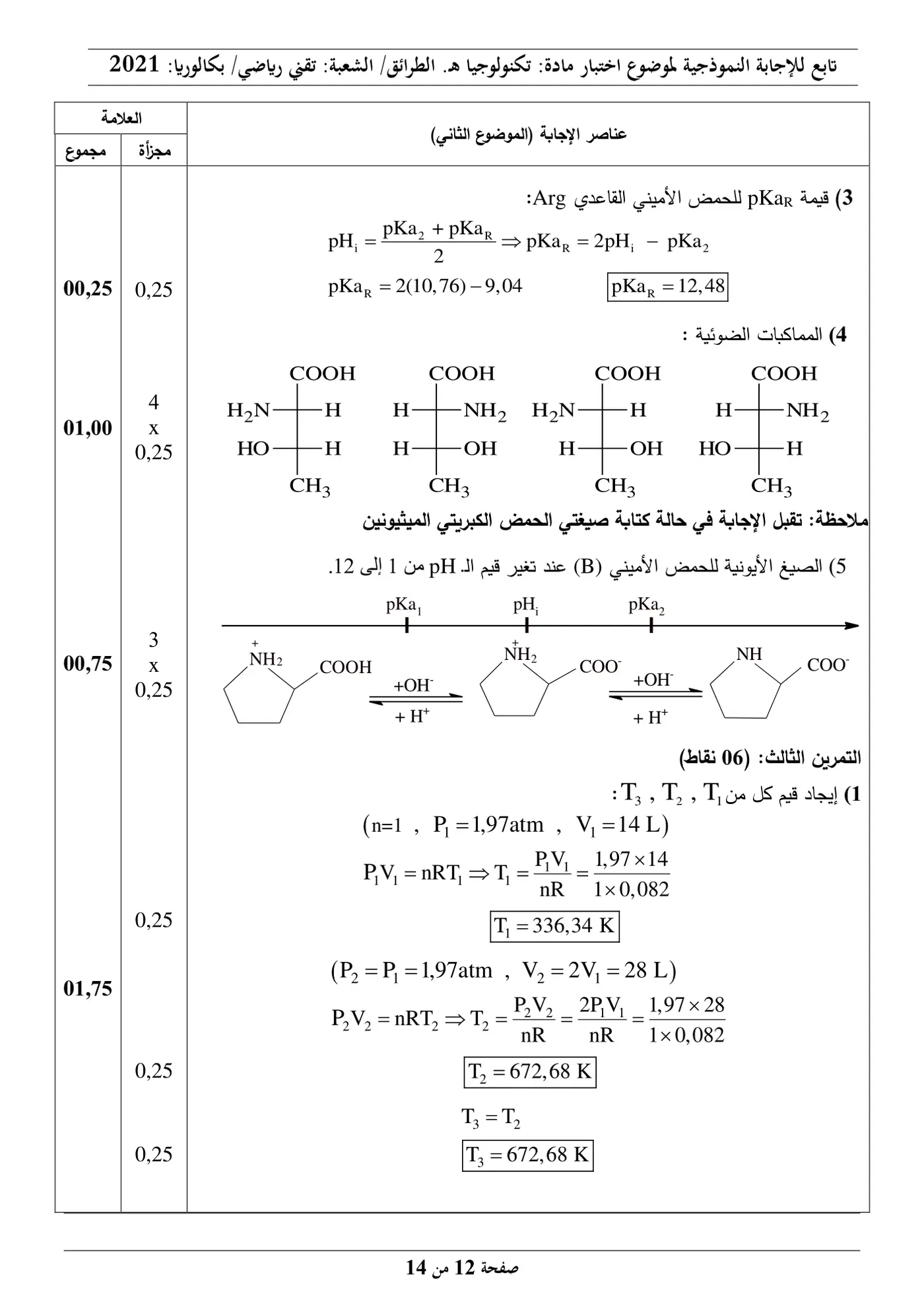 الصفحة 12 من 14