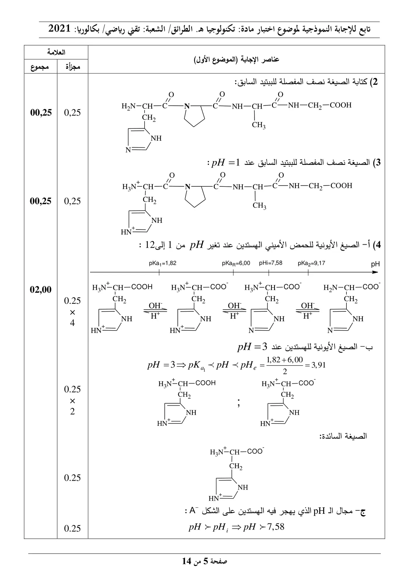 الصفحة 5 من 14
