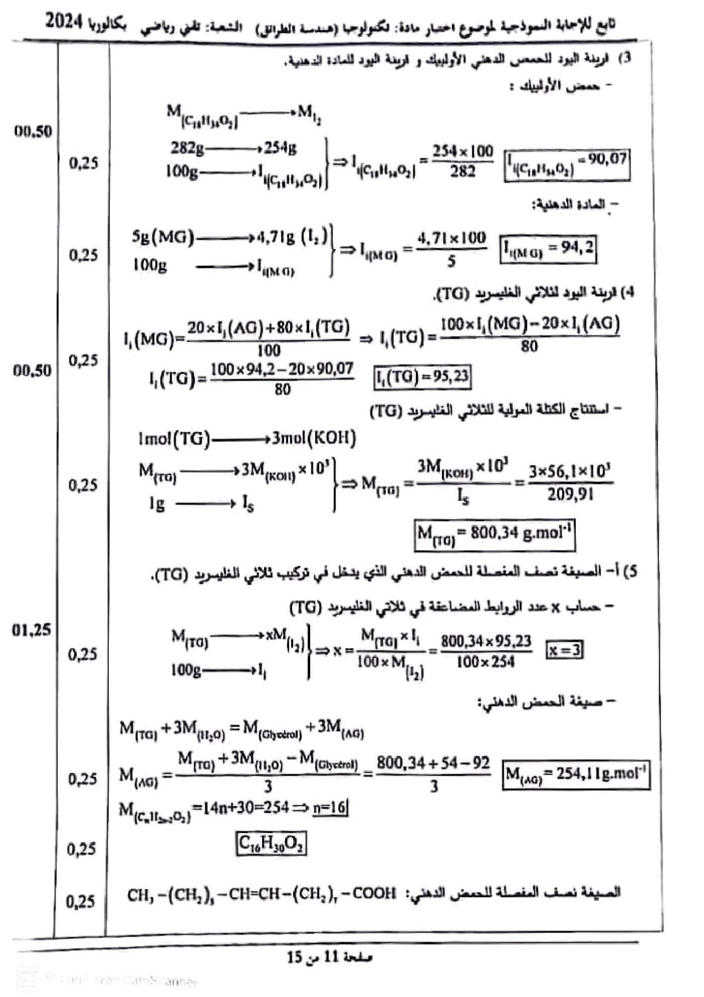 الصفحة 11 من 15