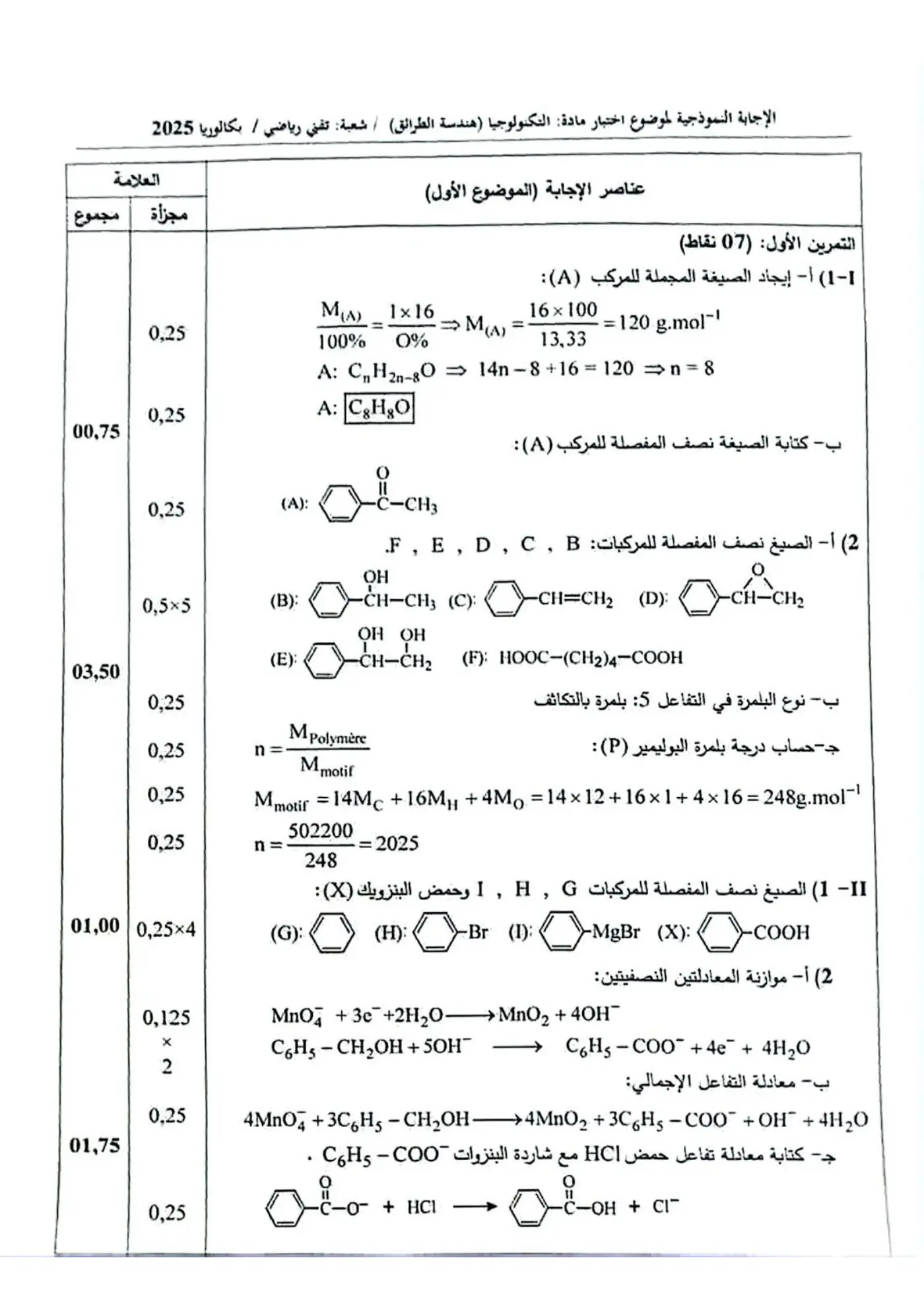 الصفحة 1 من 11