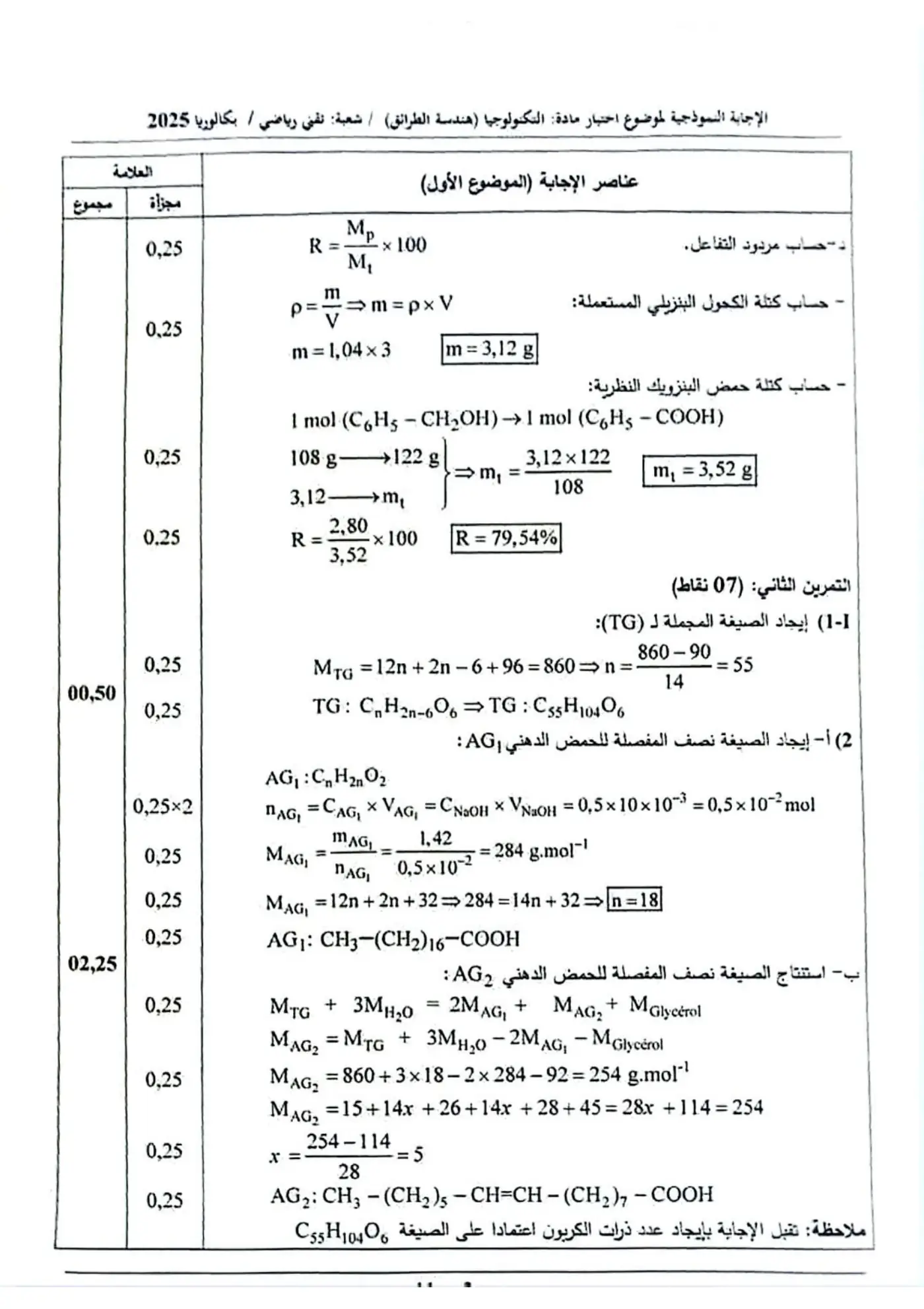 الصفحة 2 من 11