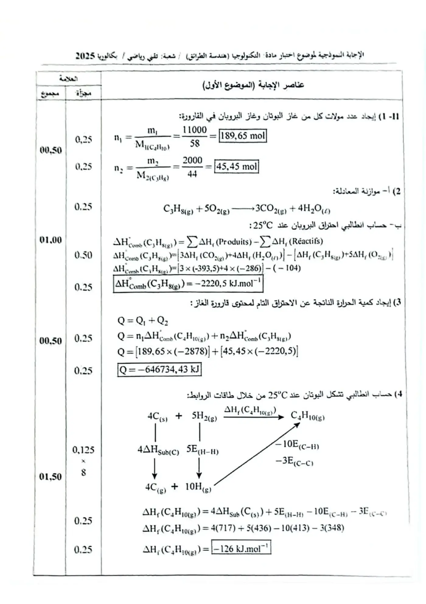 الصفحة 5 من 11