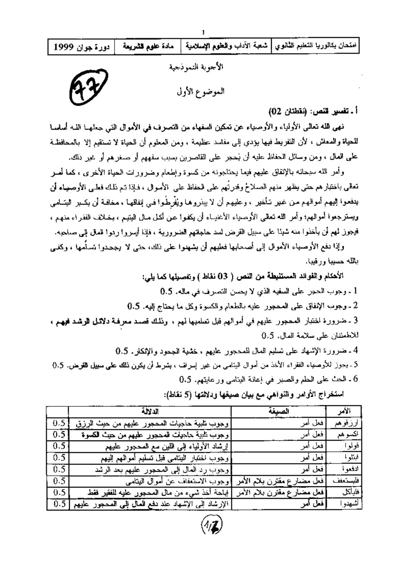 الصفحة 1 من 7