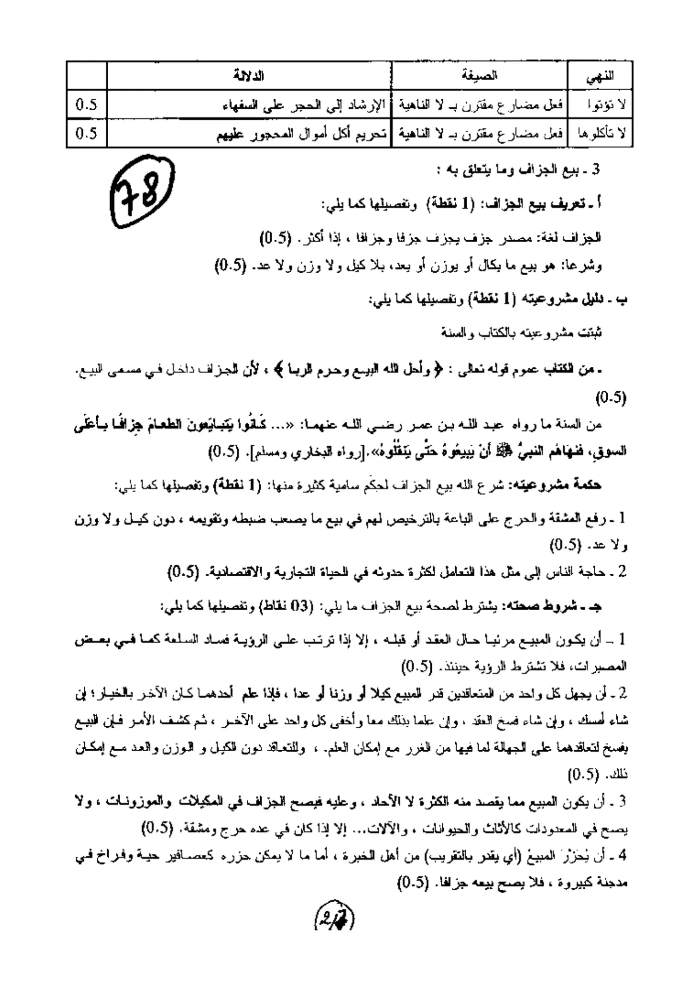 الصفحة 2 من 7