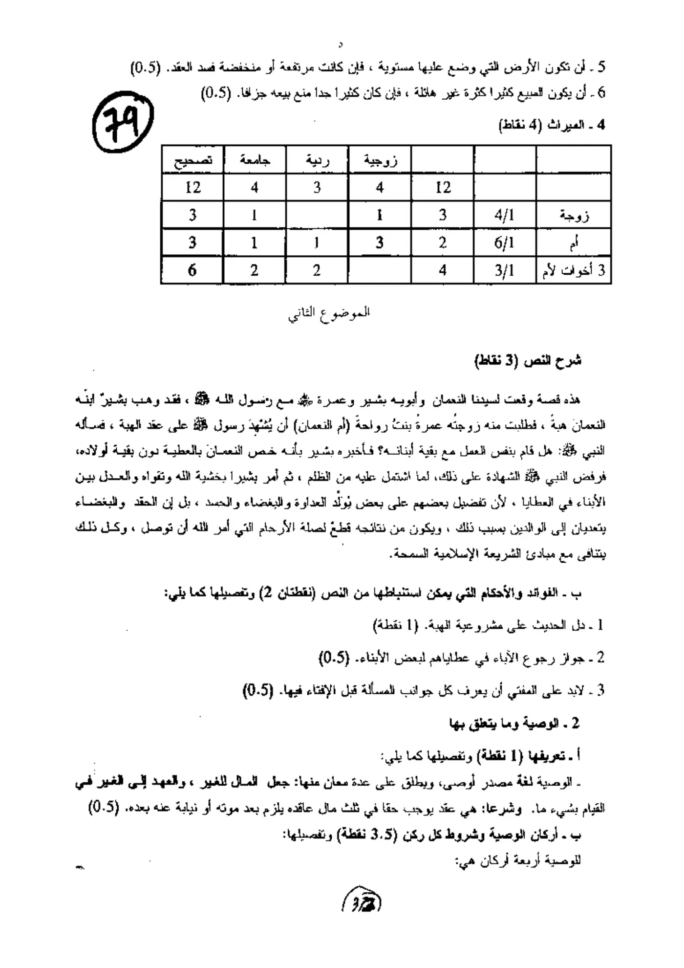 الصفحة 3 من 7