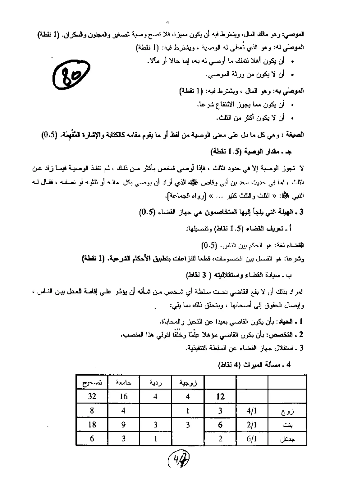 الصفحة 4 من 7