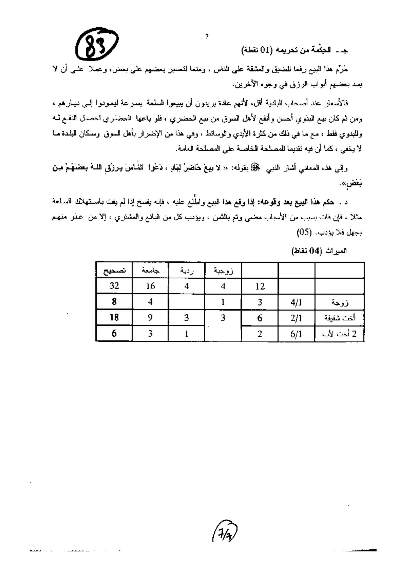 الصفحة 7 من 7