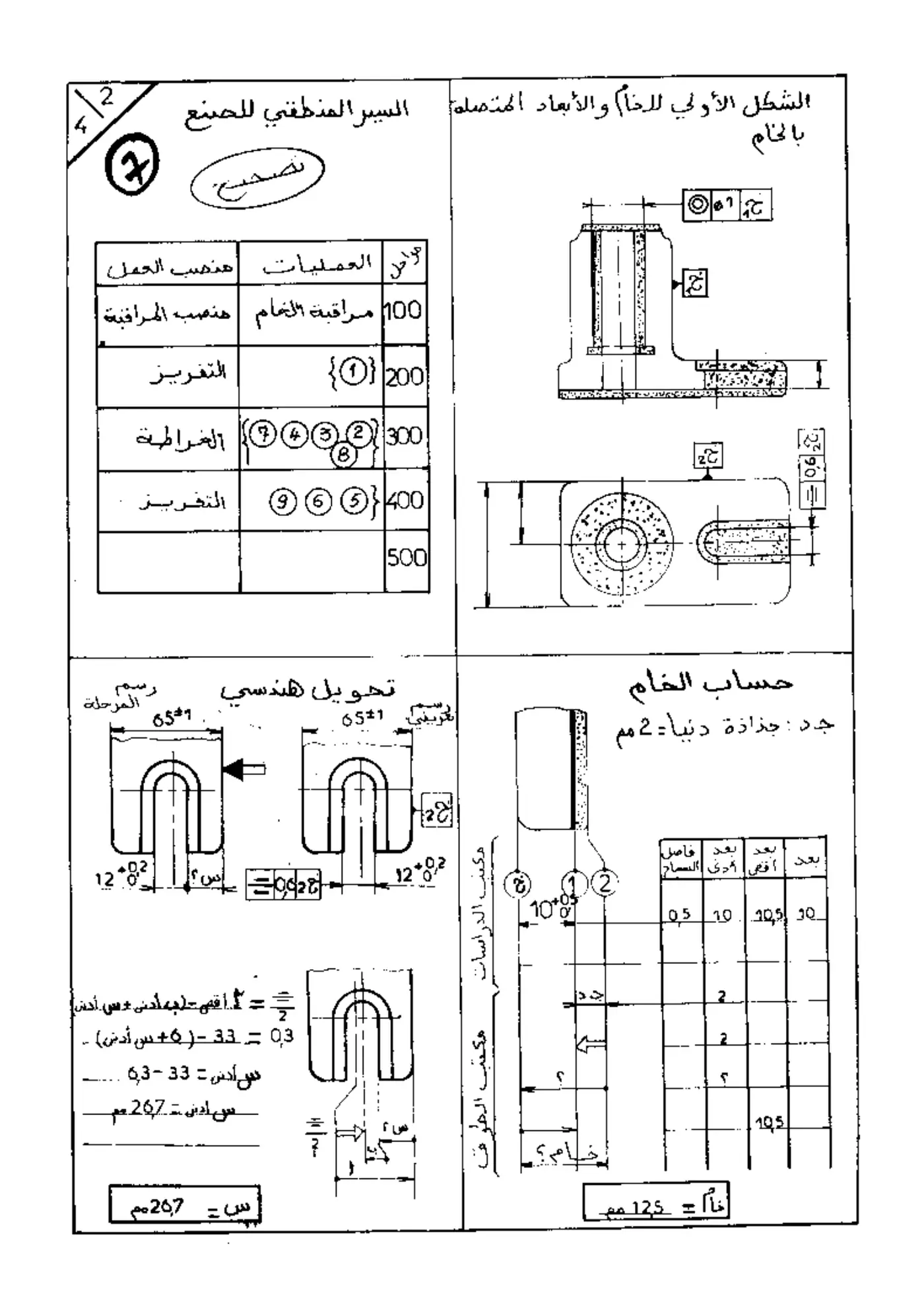 الصفحة 2 من 5