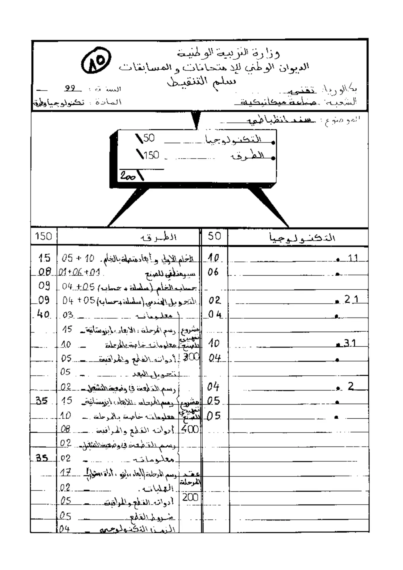 الصفحة 5 من 5