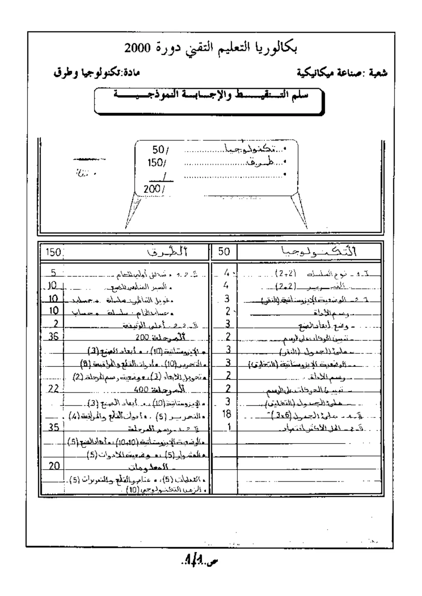 الصفحة 1 من 5