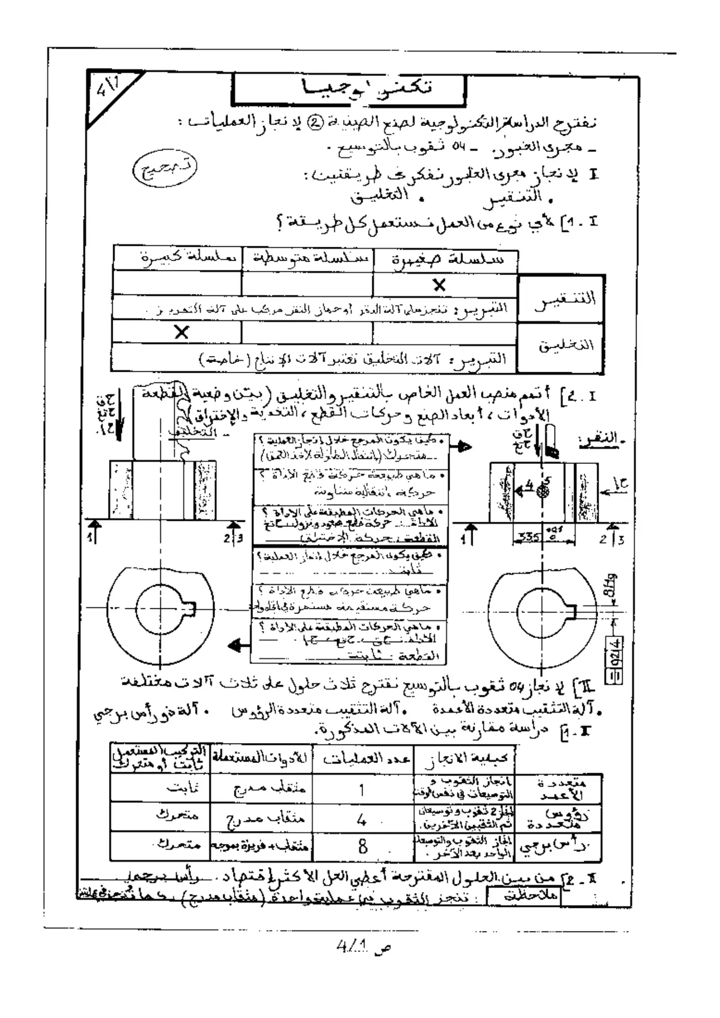 الصفحة 2 من 5