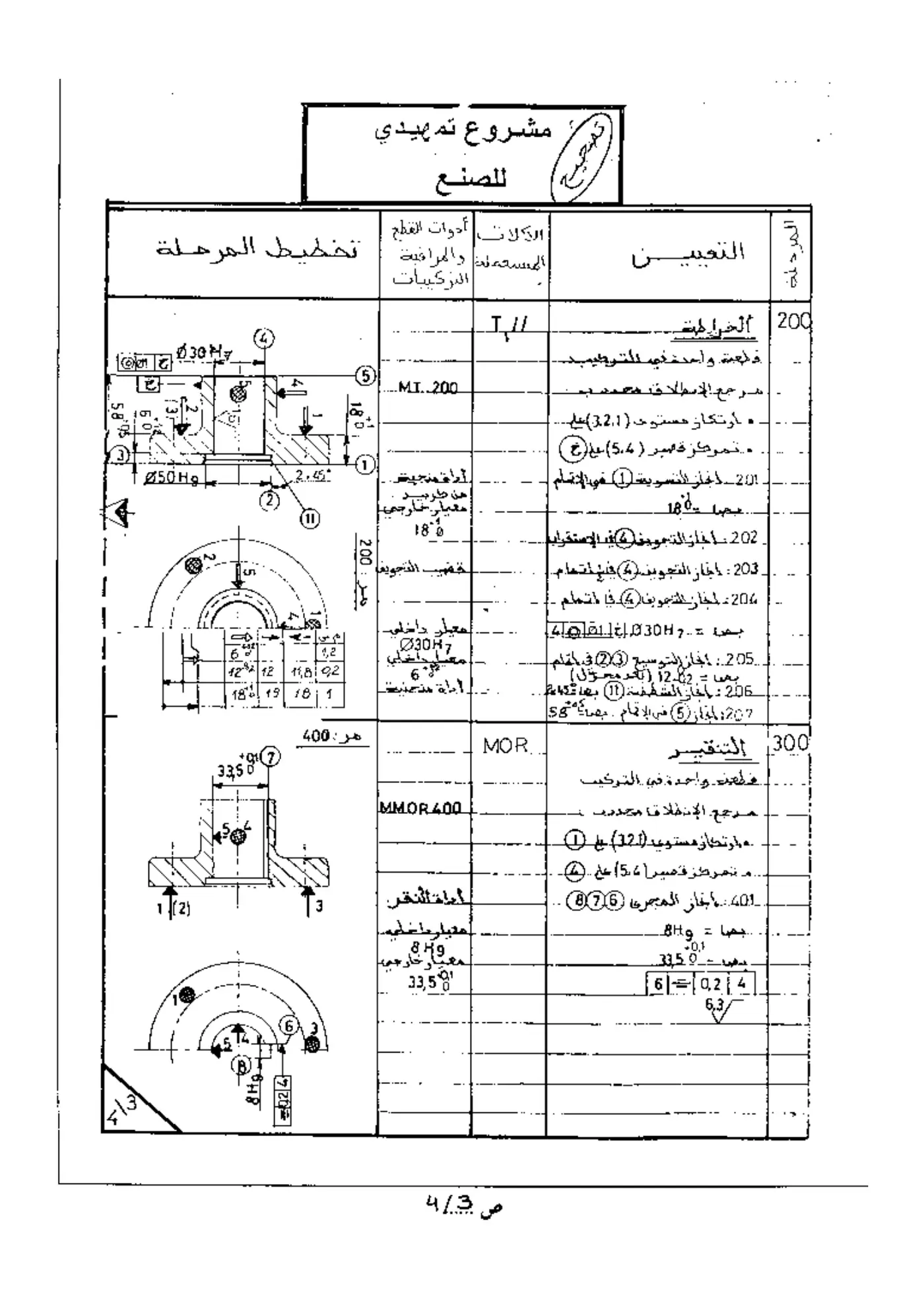 الصفحة 4 من 5