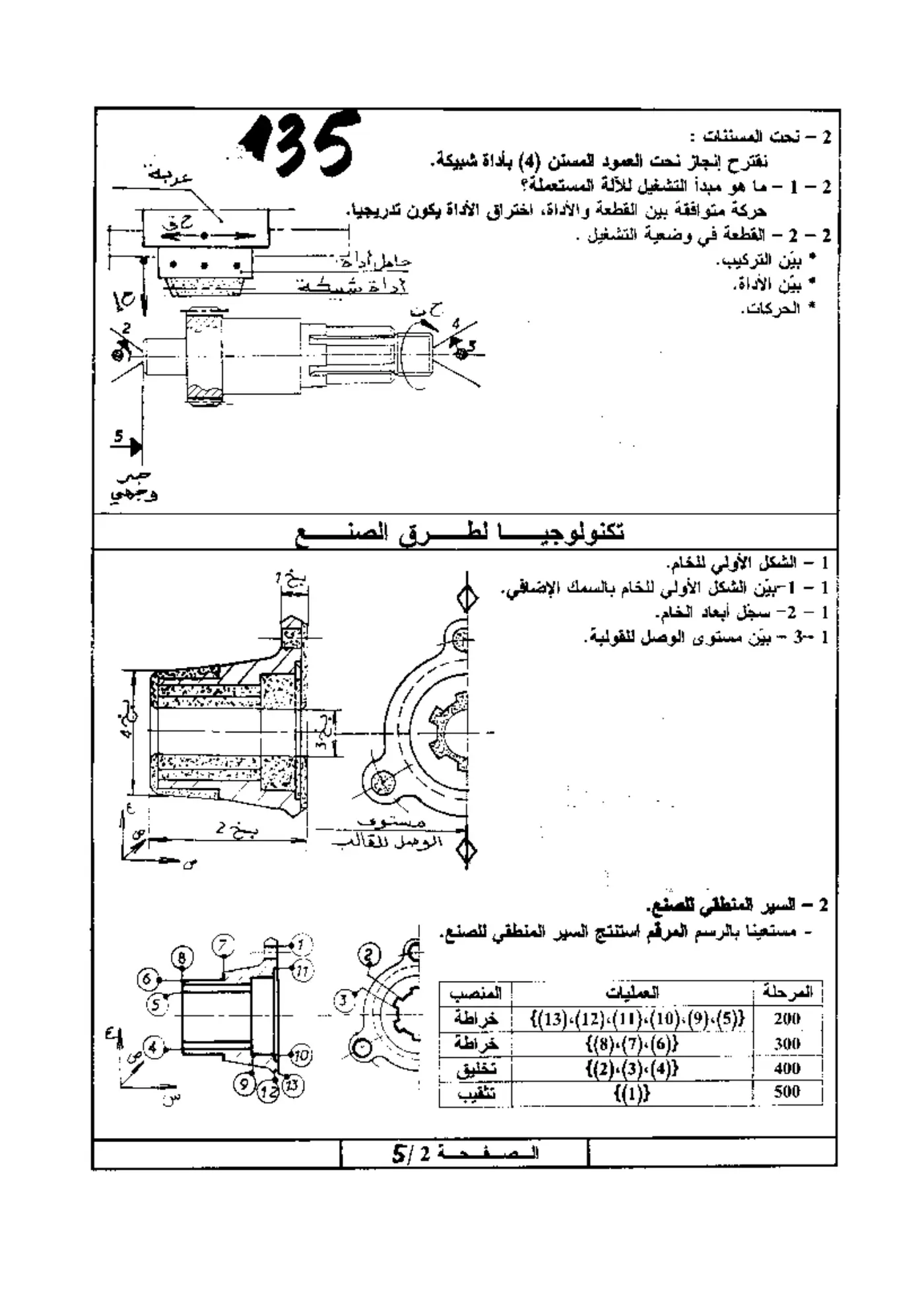 الصفحة 2 من 5