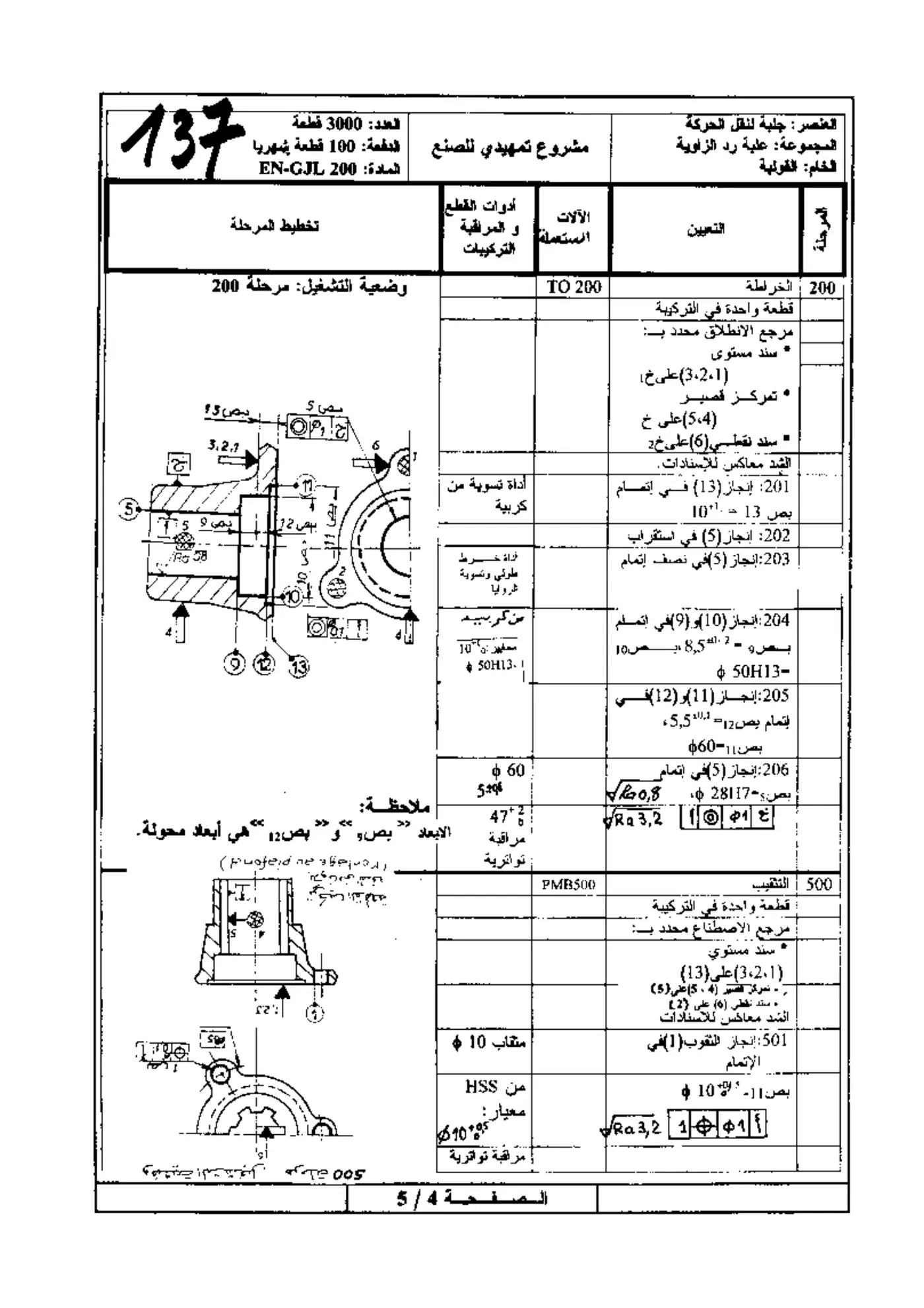 الصفحة 4 من 5