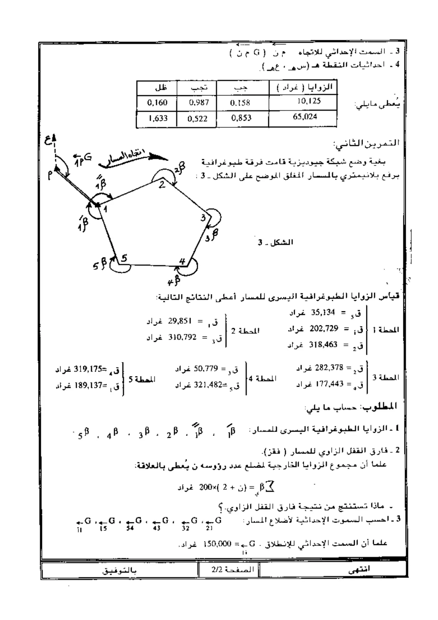الصفحة 2 من 2