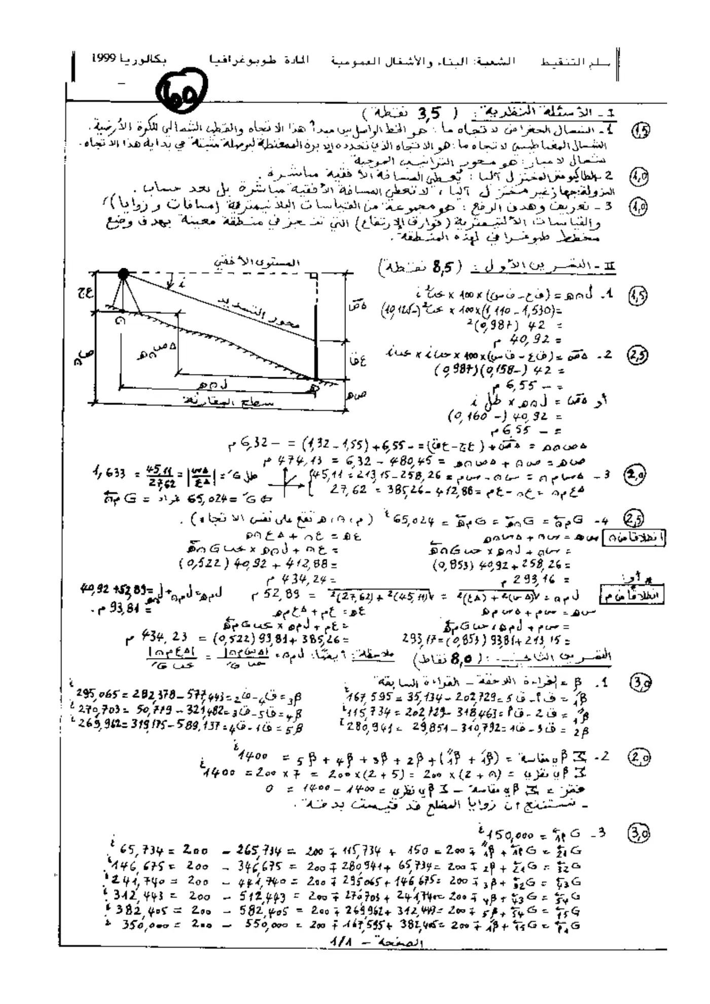 الصفحة 1 من 1