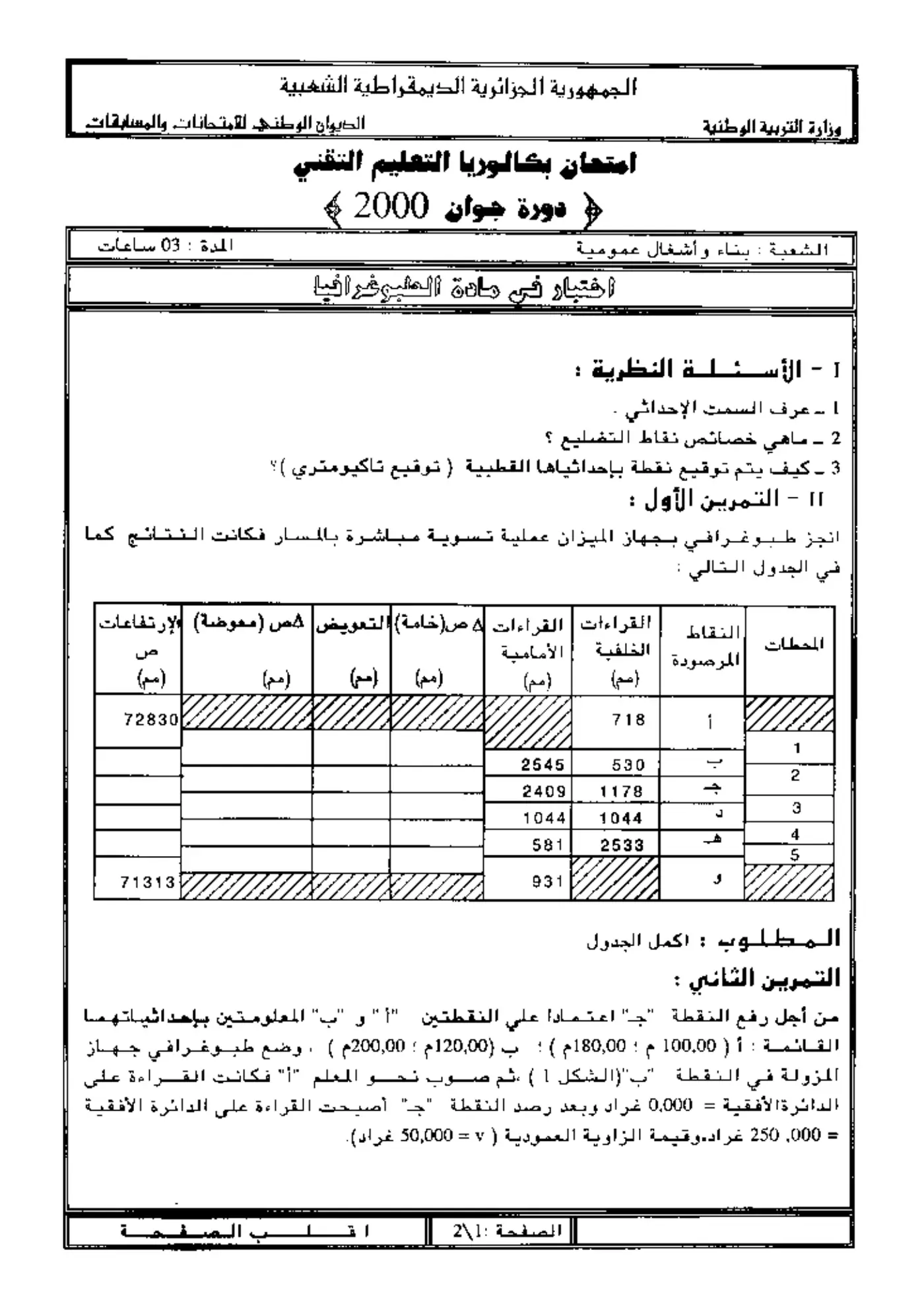 الصفحة 1 من 2
